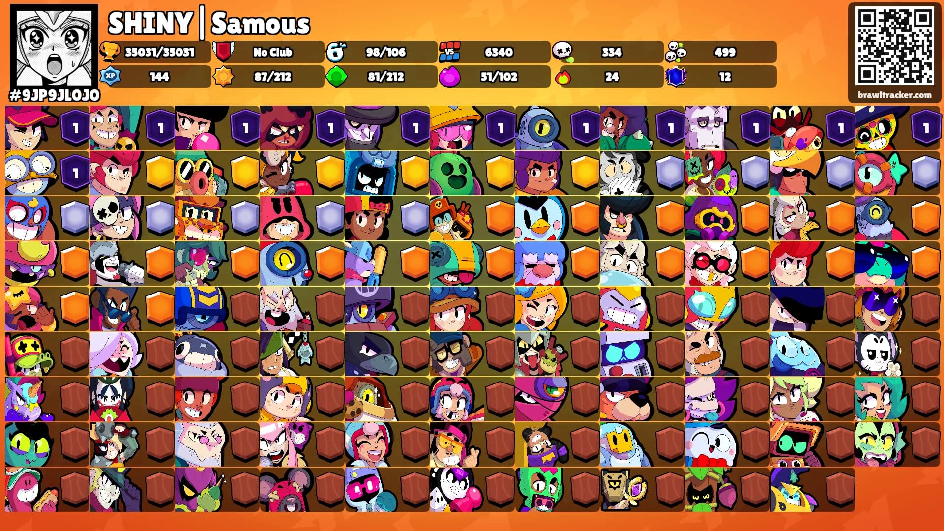 SHINY|Samous's Ranks