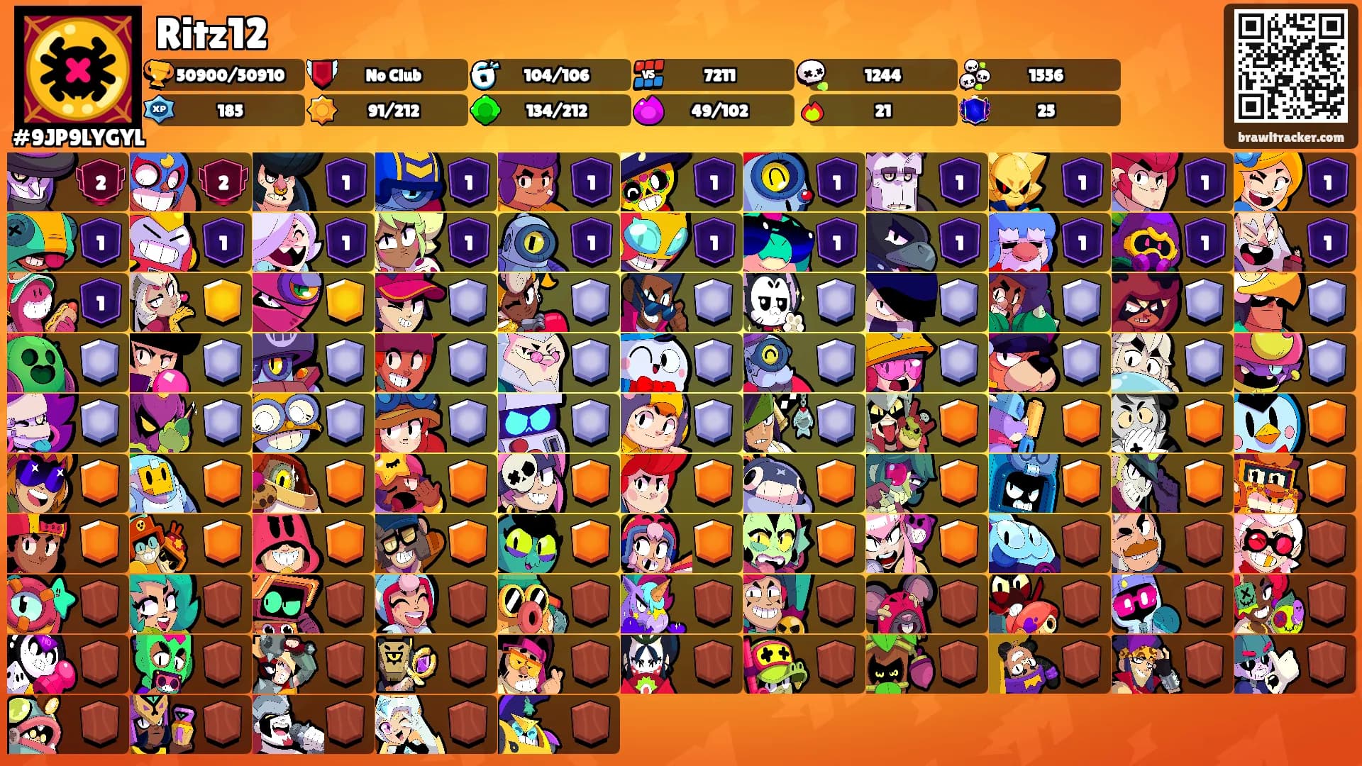 Ritz12's Ranks