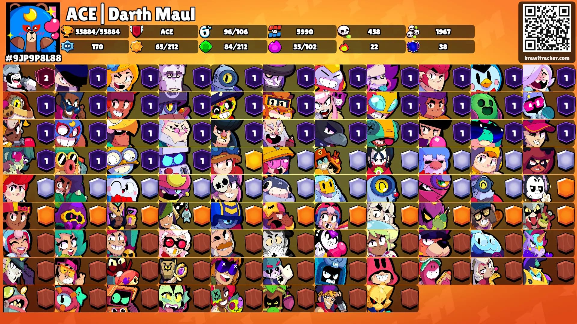 ACE|Darth Maul's Ranks