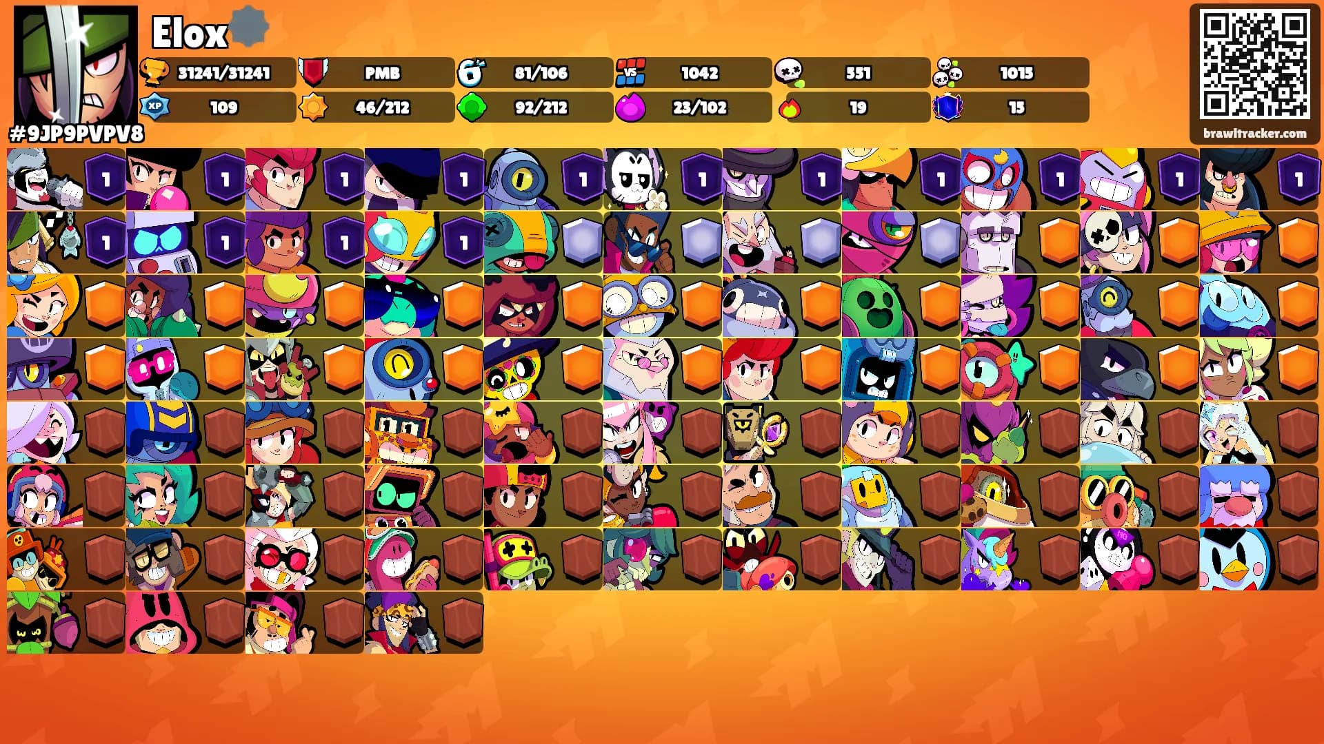 Elox🕸️'s Ranks