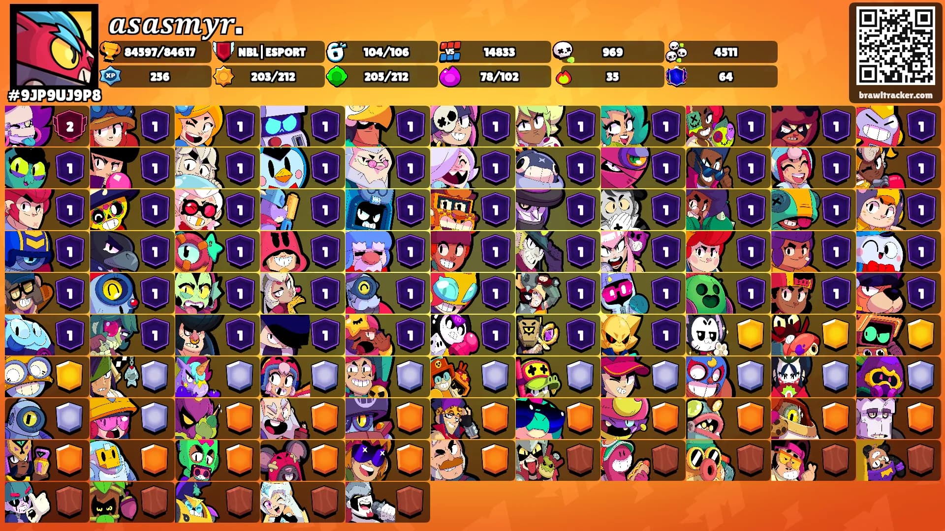 𝒂𝒔𝒂𝒔𝒎𝒚𝒓.'s Ranks