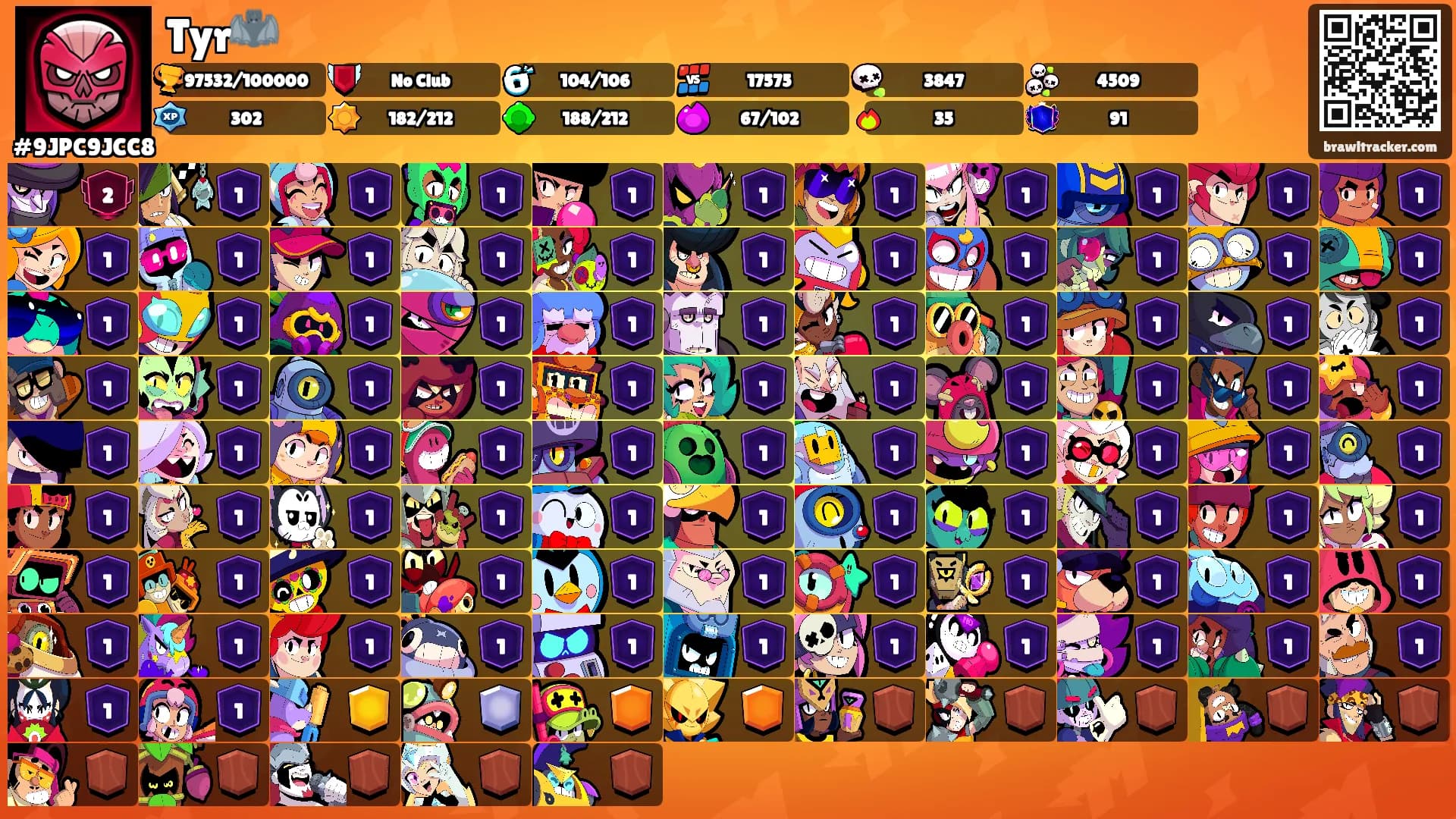 Tyr🦇's Ranks