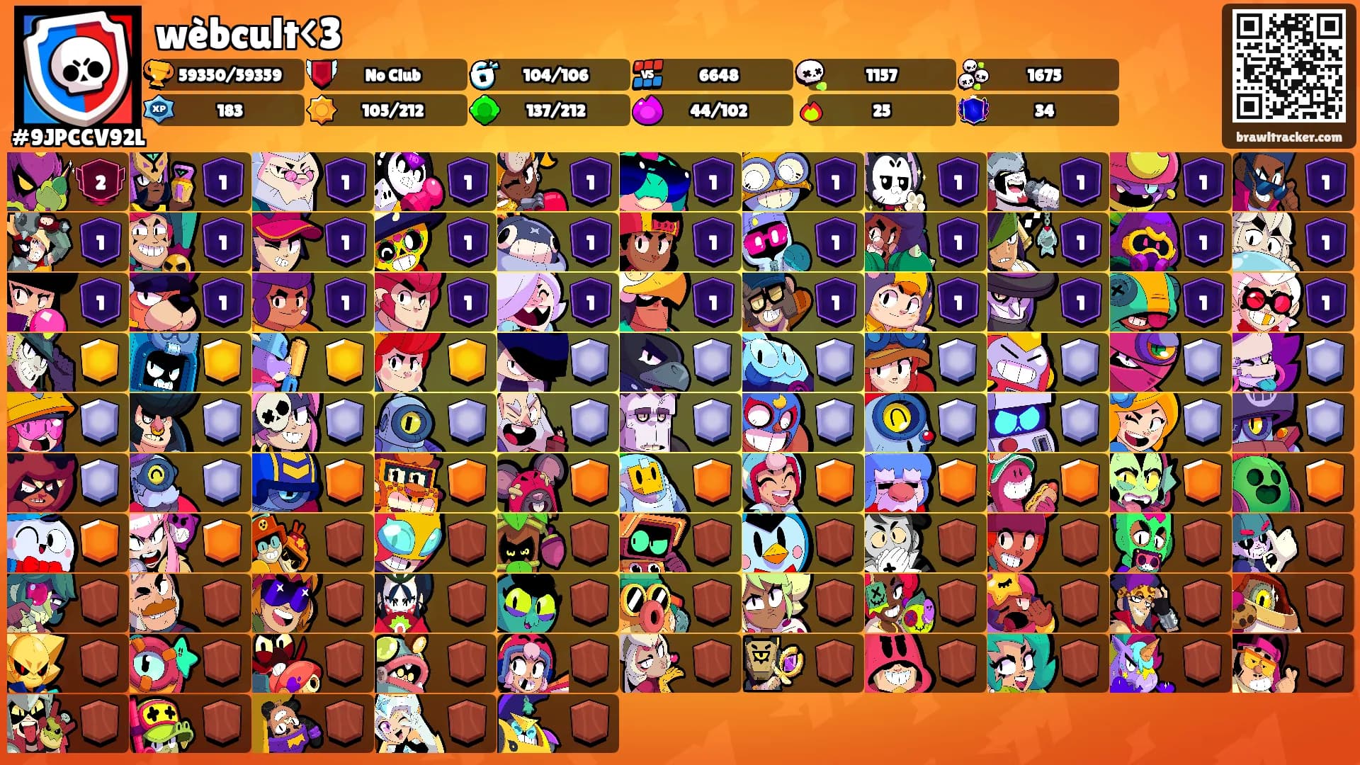 wèbcult<3's Ranks