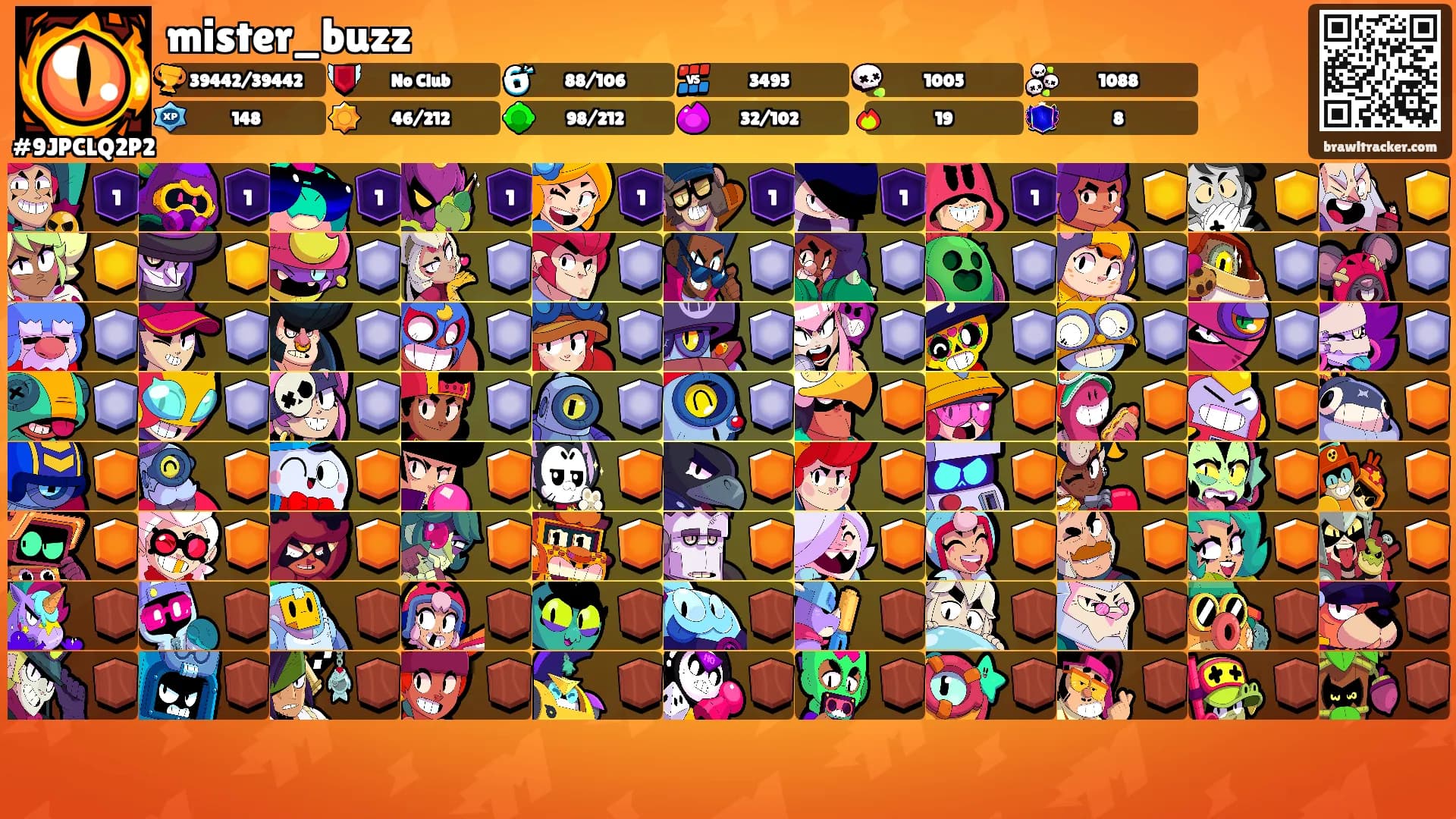 mister_buzz's Ranks