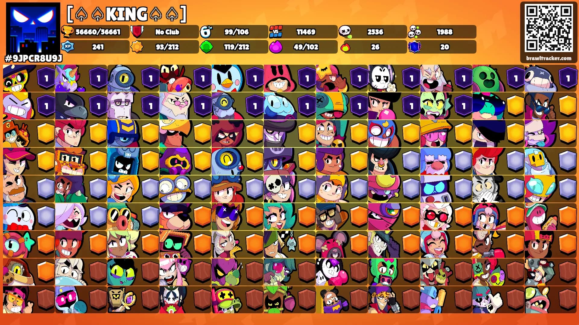 [♤♤KING♤♤]'s Ranks