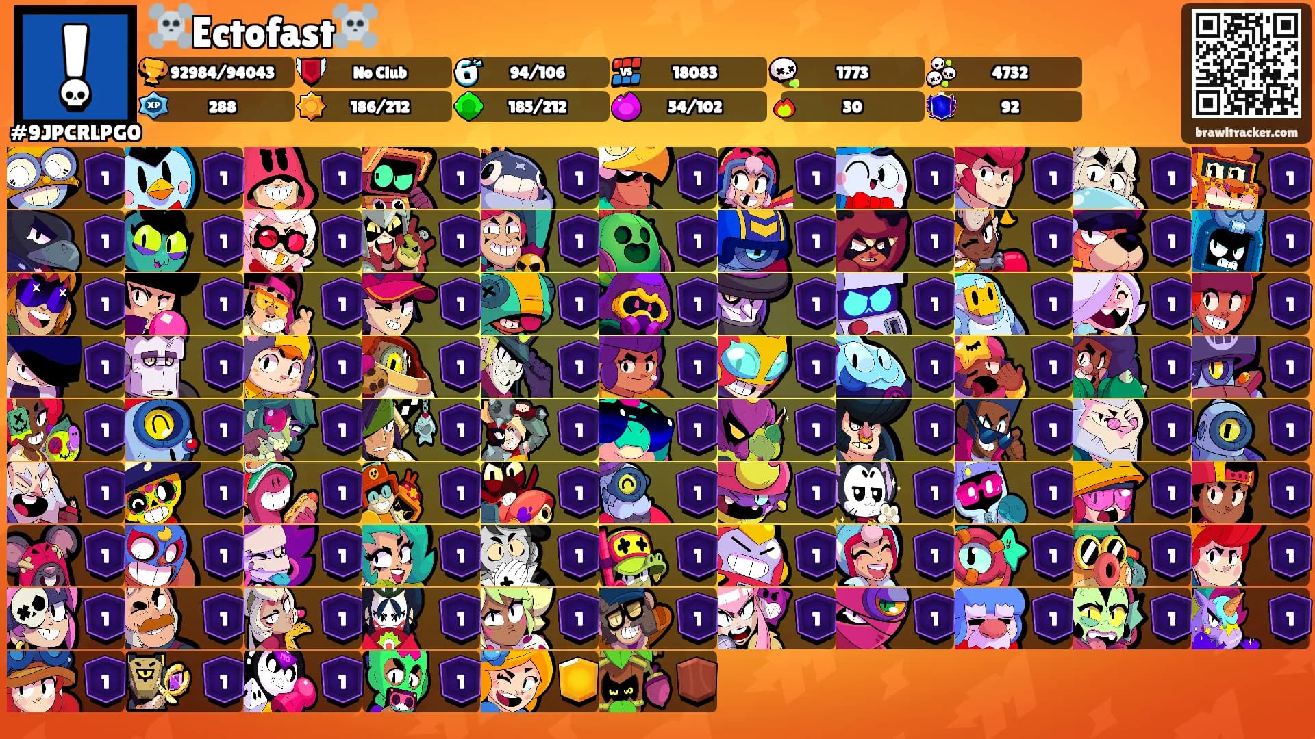 ☠️Ectofast☠️'s Ranks