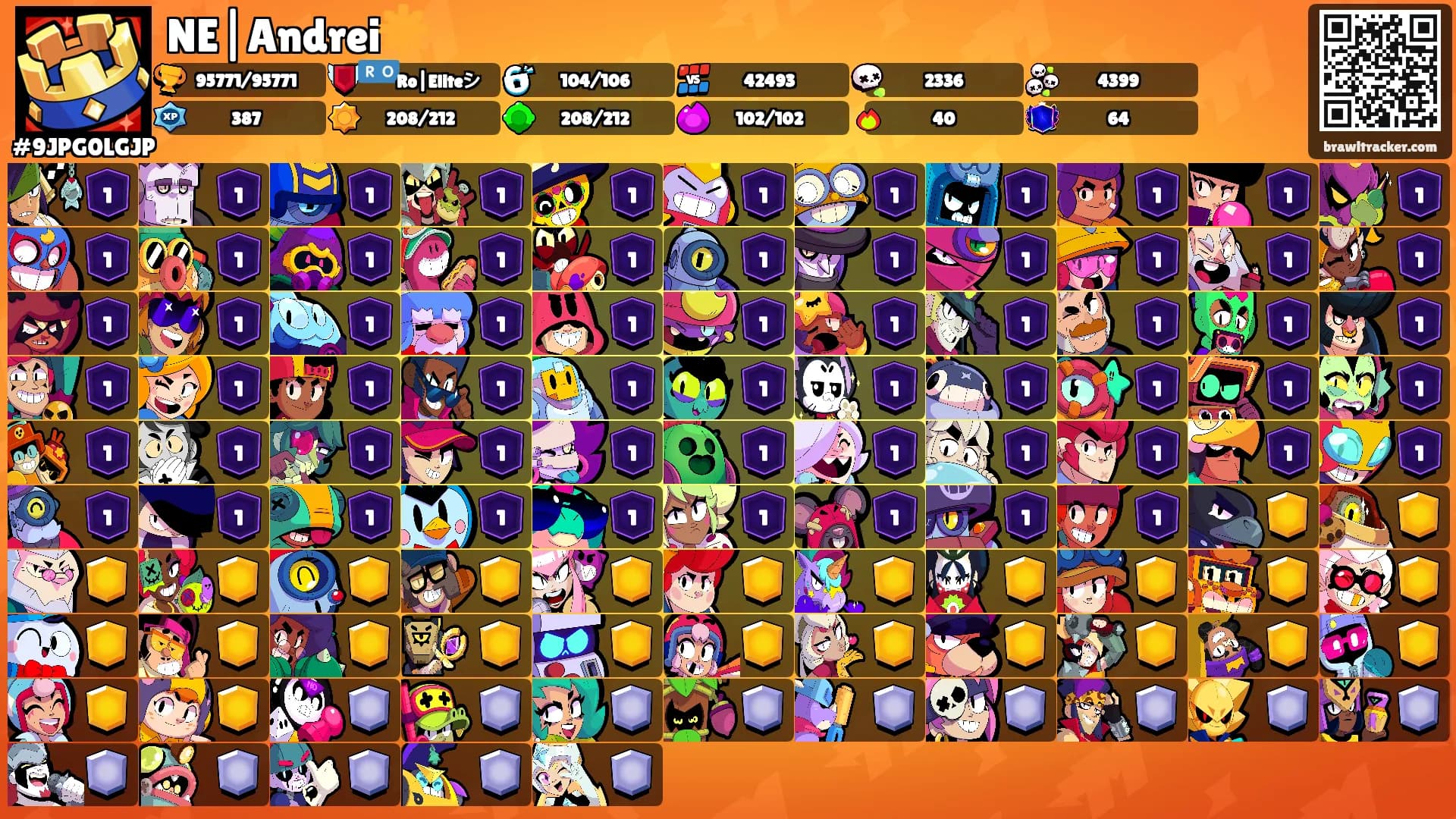 NE|Andrei☀️'s Ranks
