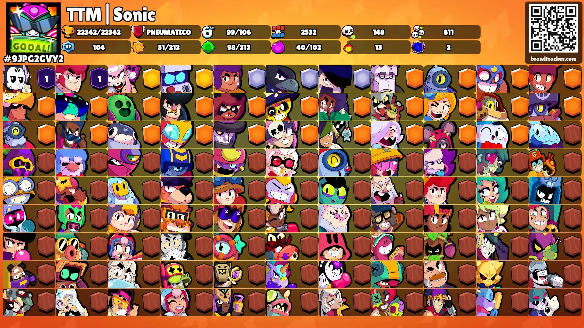 TTM|Sonic⚡'s Ranks