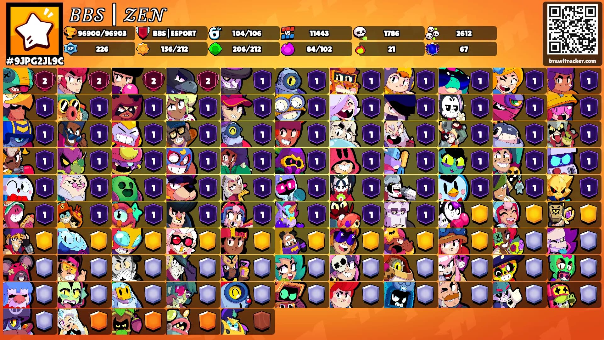 𝐵𝐵𝒮 | 𝒵𝐸𝒩's Ranks