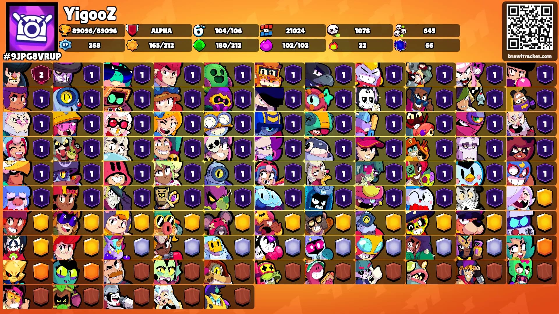 YigooZ's Ranks