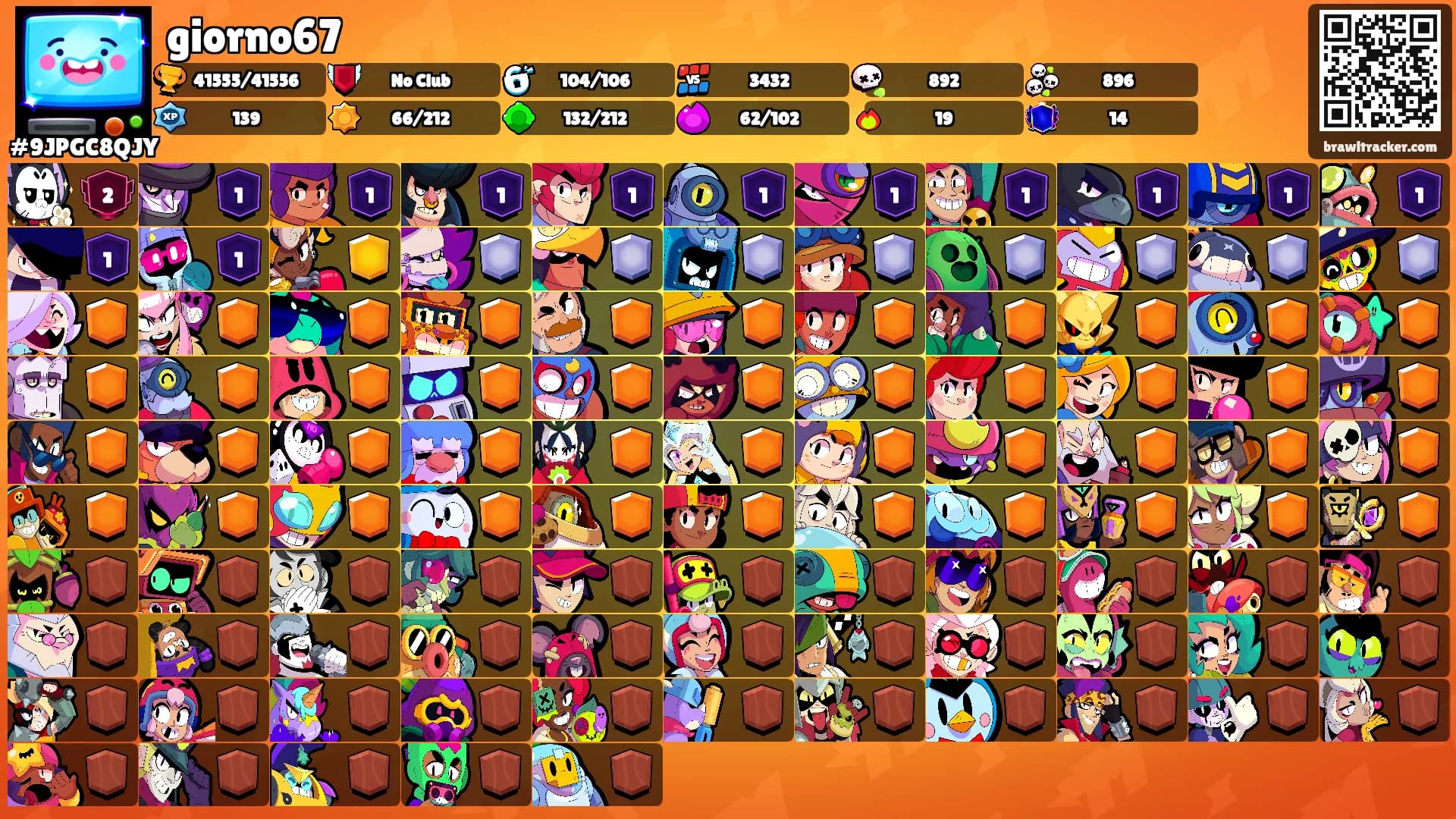 giorno67's Ranks