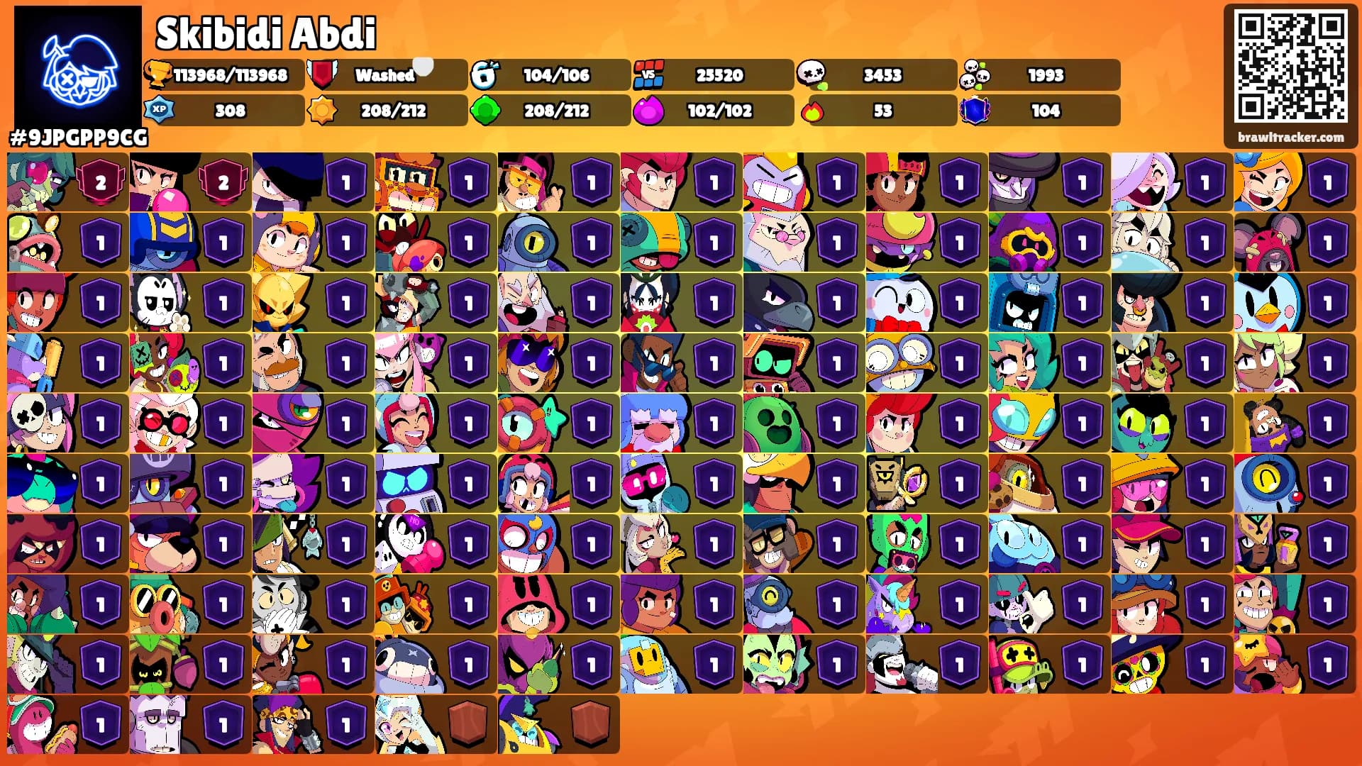 Skibidi Abdi's Ranks