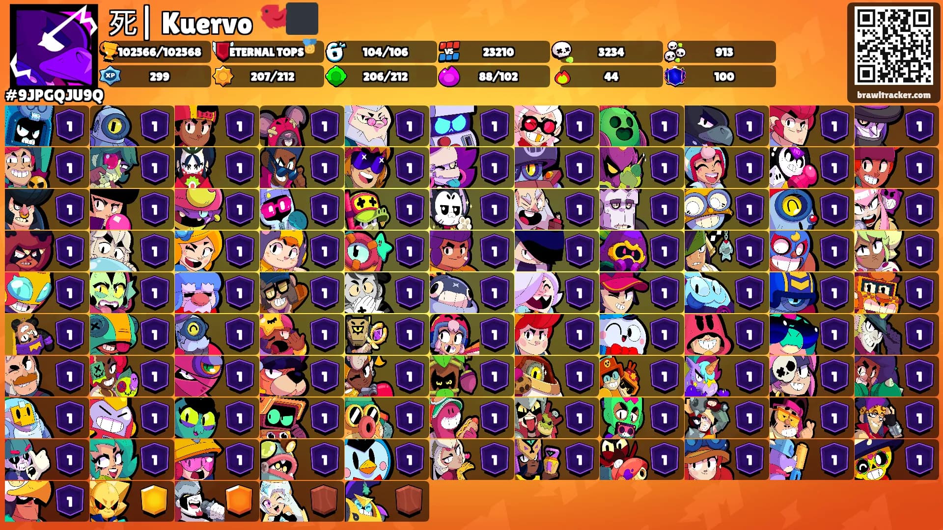 死| Kuervo 🐦‍⬛'s Ranks