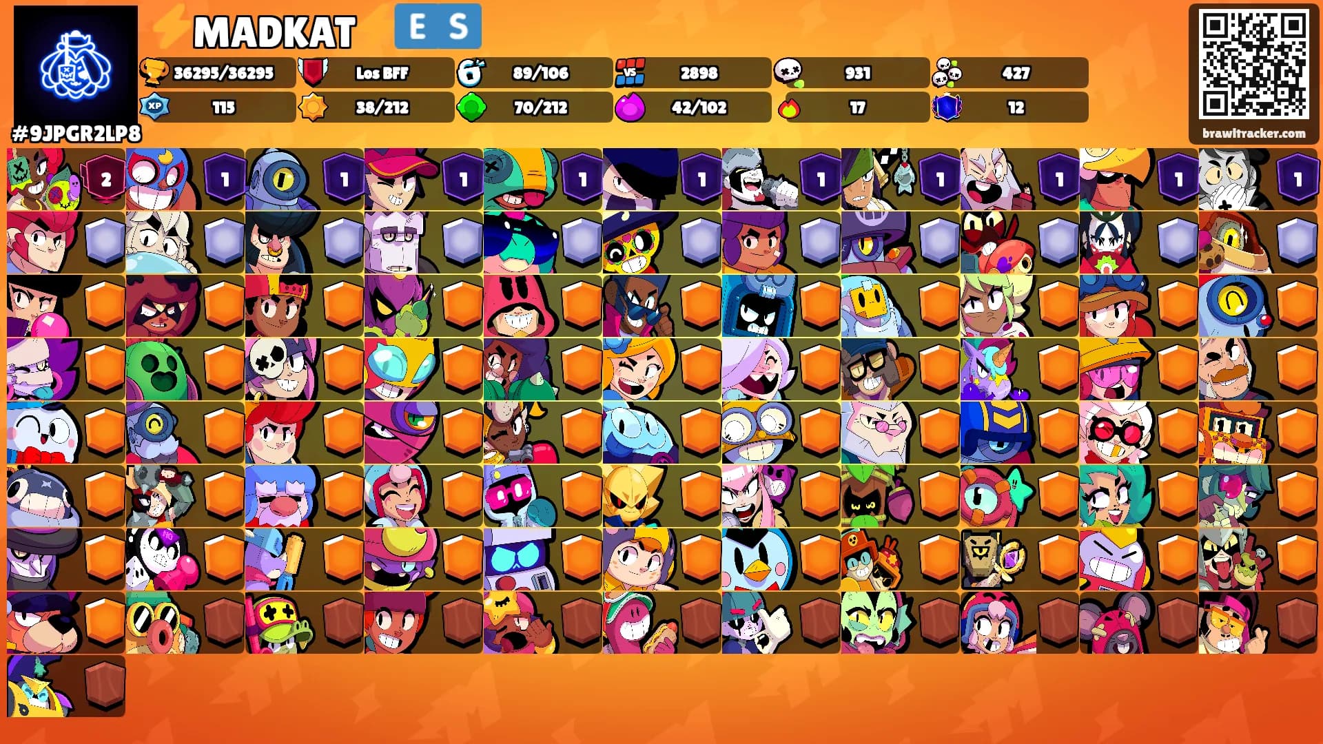 ⚡MADKAT⚡🇪🇸's Ranks