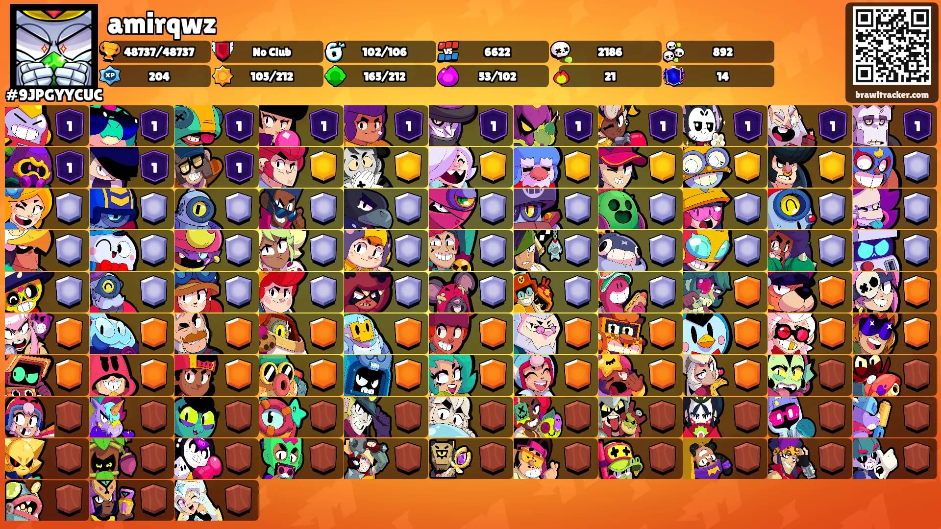 amirqwz's Ranks