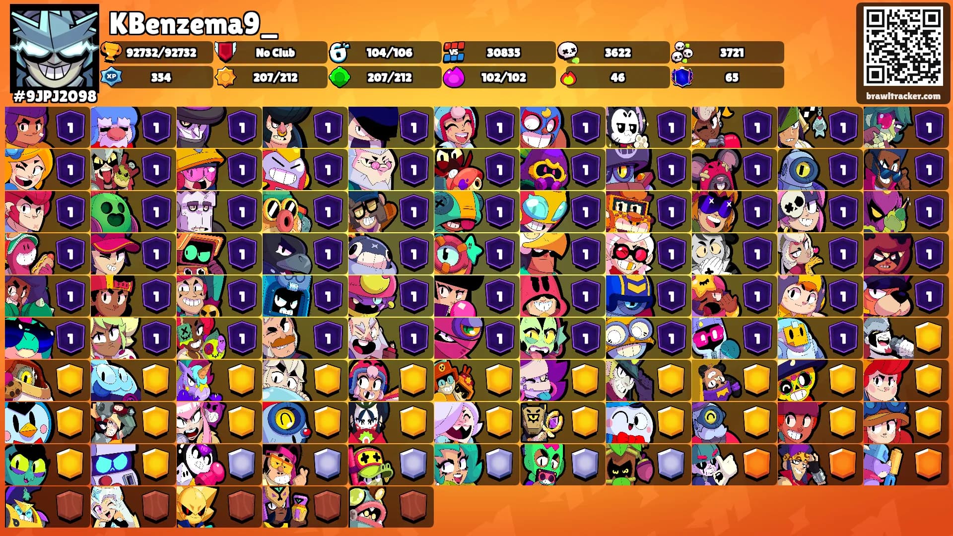 KBenzema9_'s Ranks