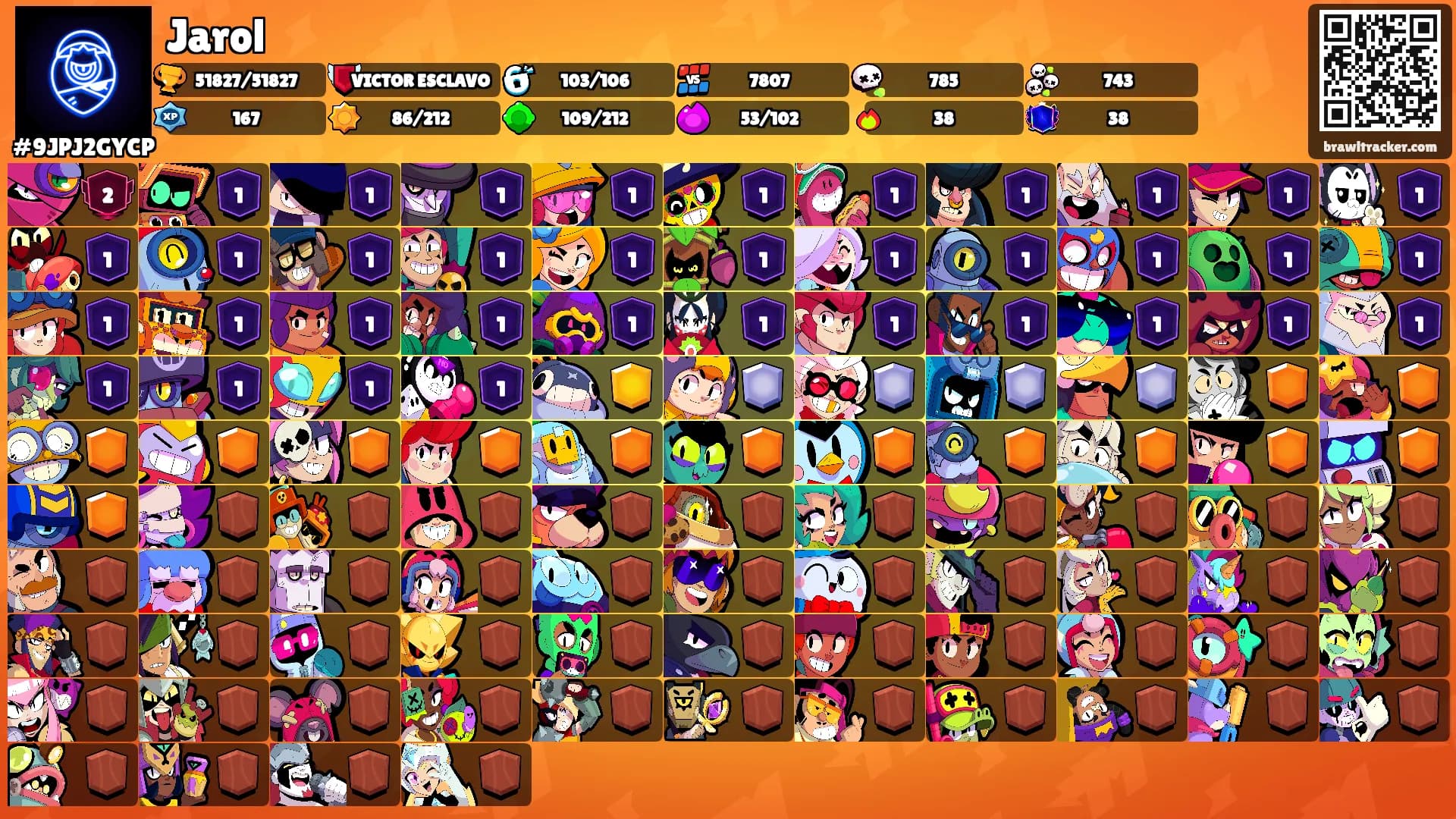 Jarol's Ranks