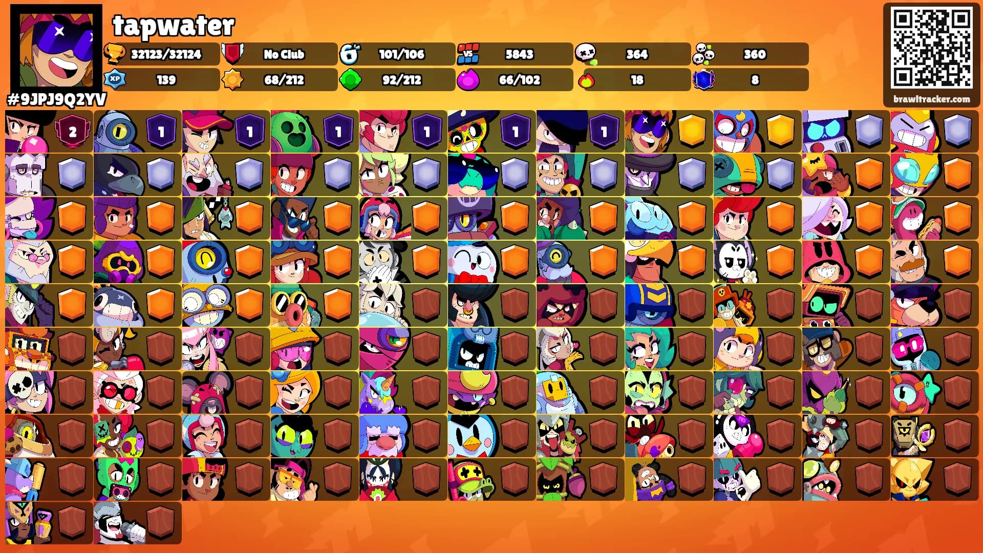 tapwater's Ranks