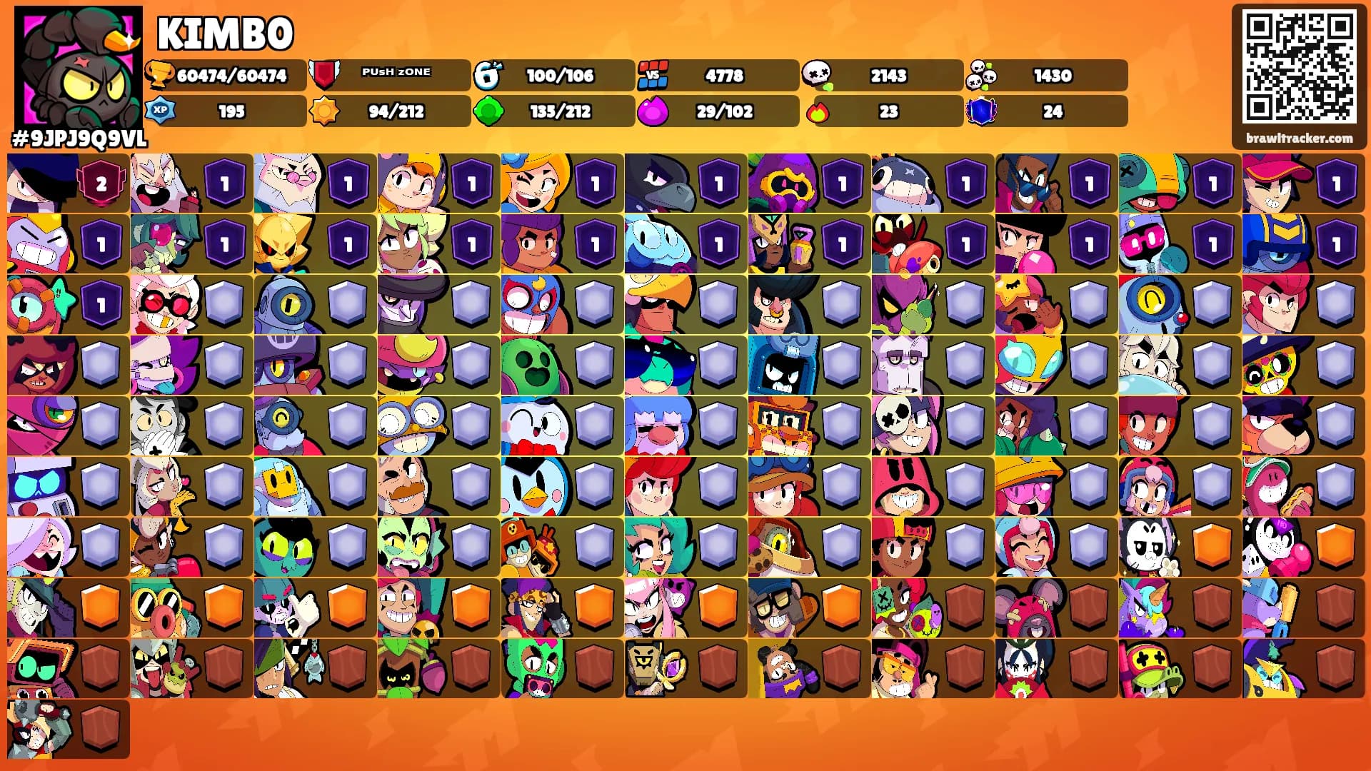 KIMB0's Ranks