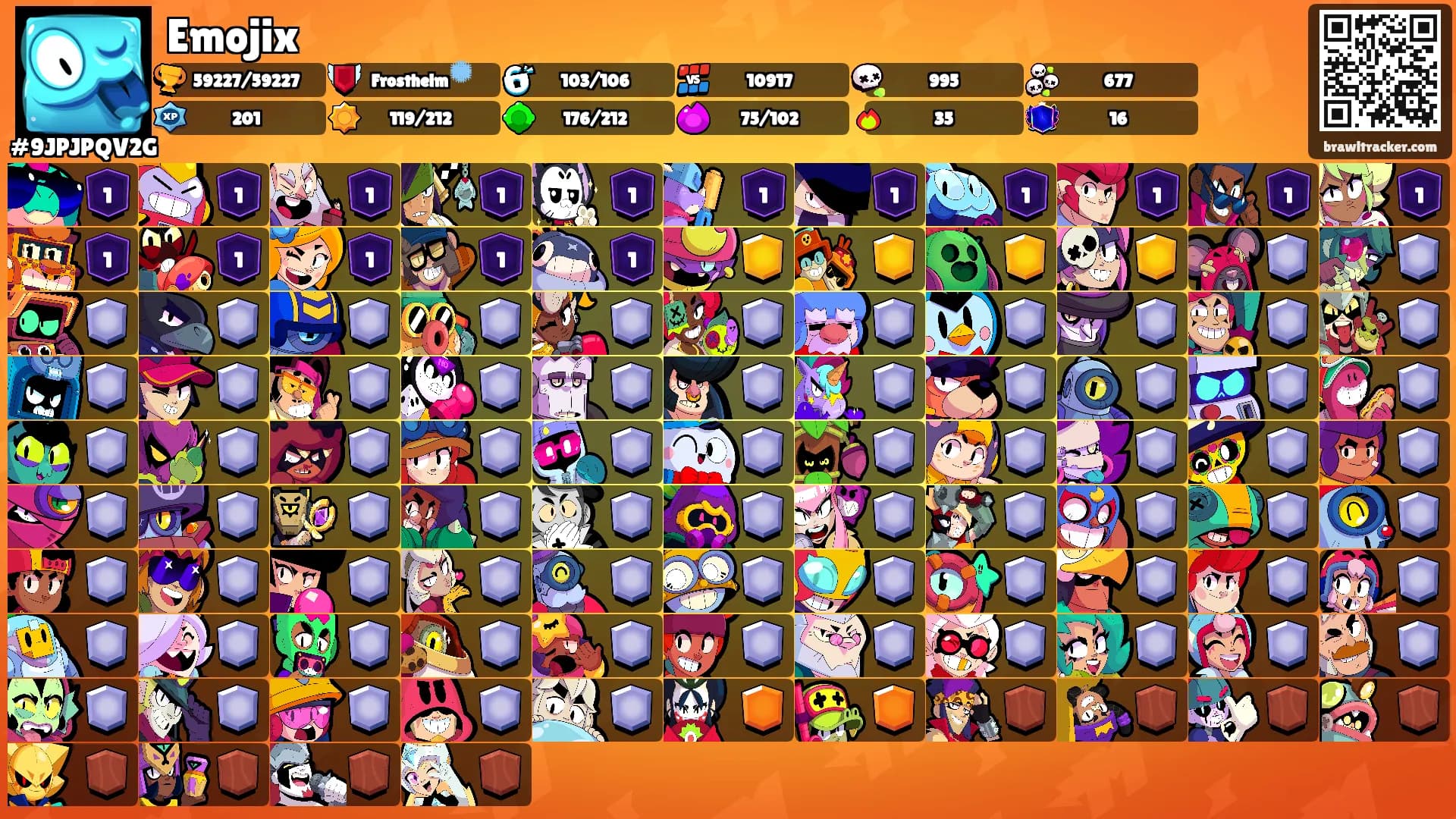 Emojix's Ranks