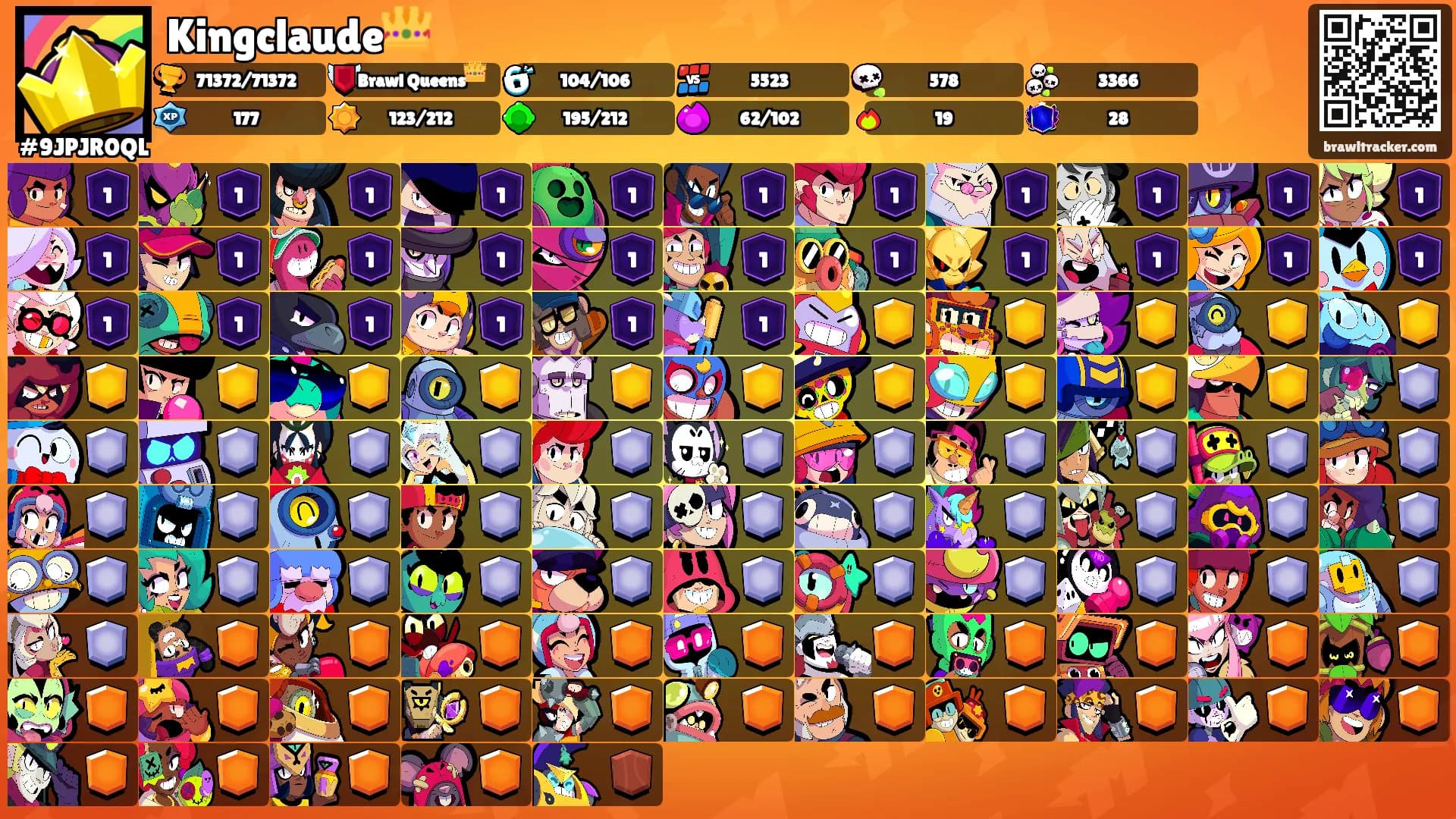 Kingclaude👑's Ranks
