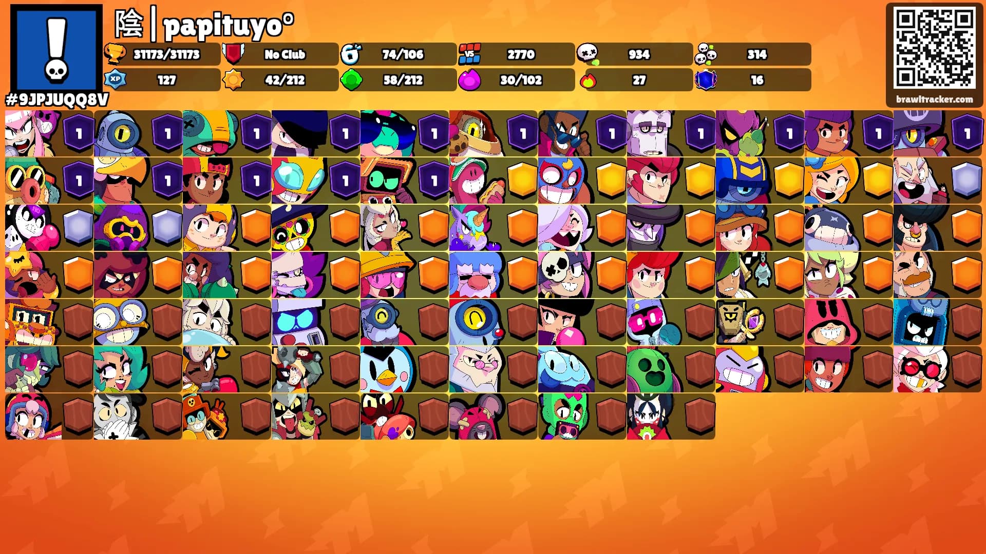 陰|papituyo°'s Ranks