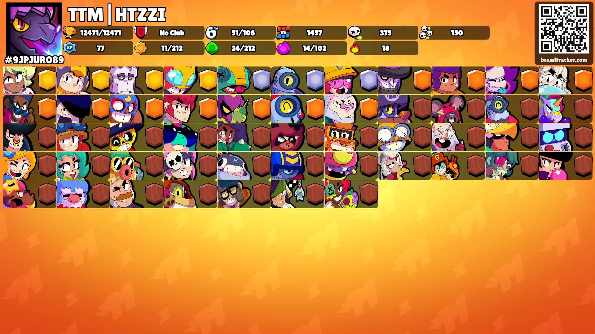 TTM|HTZZI's Ranks