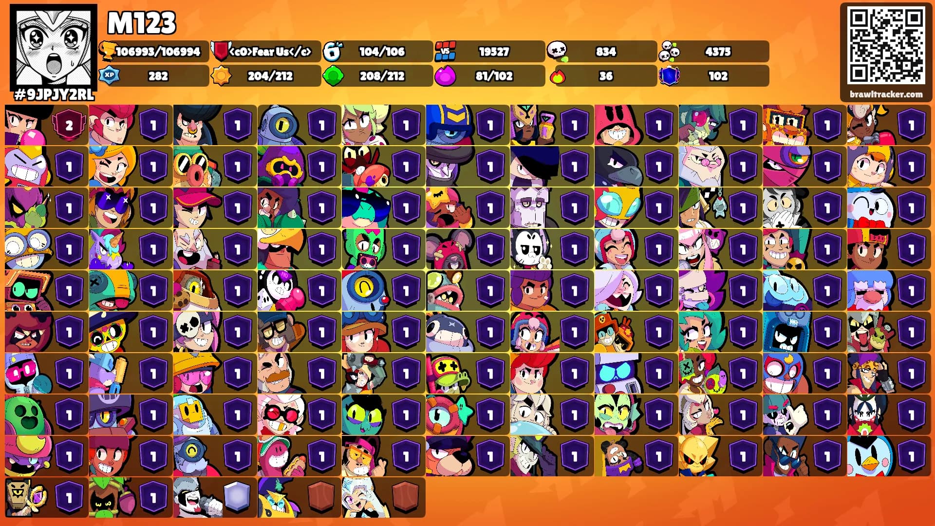 M123's Ranks