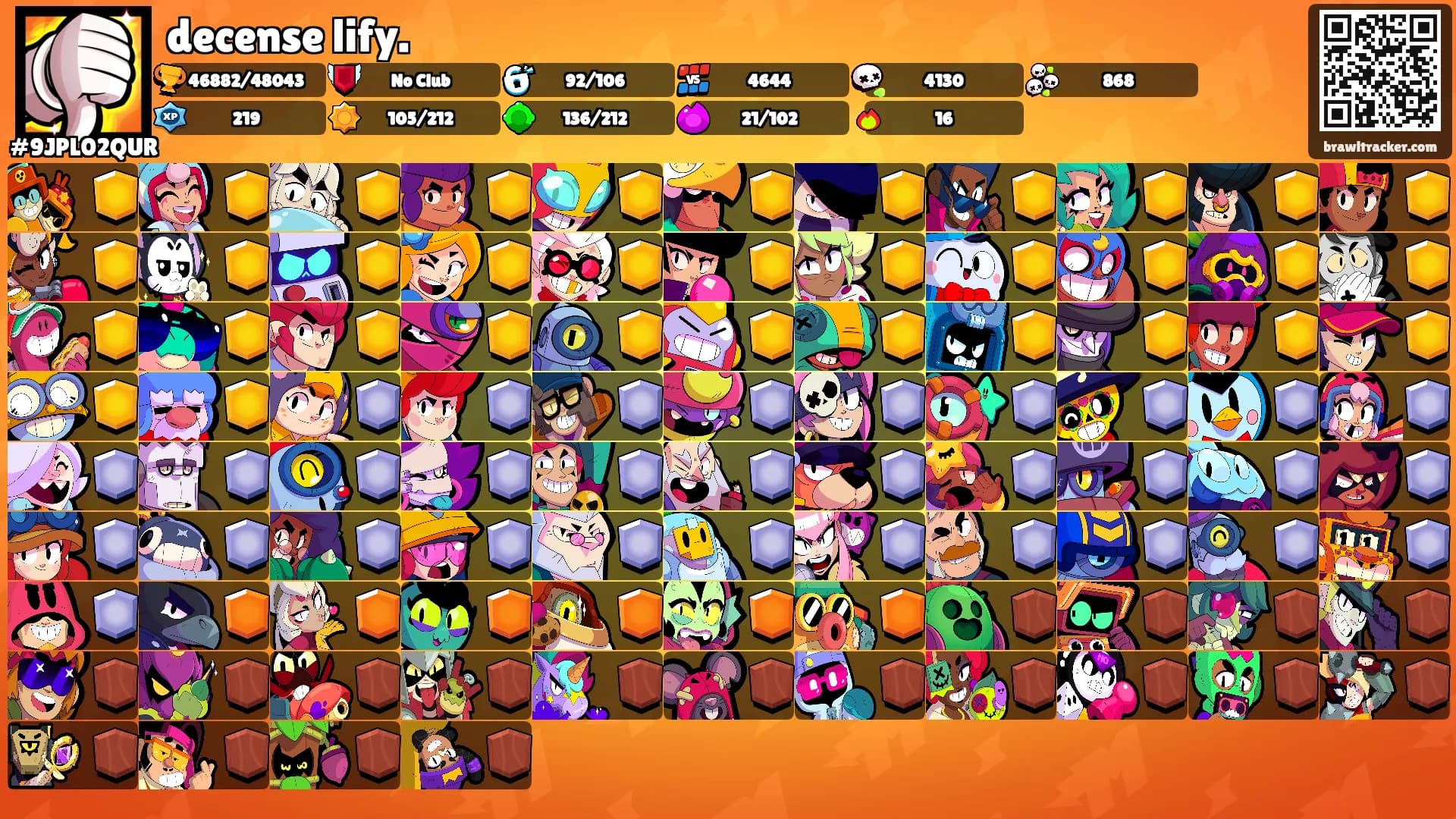 decense lify.'s Ranks