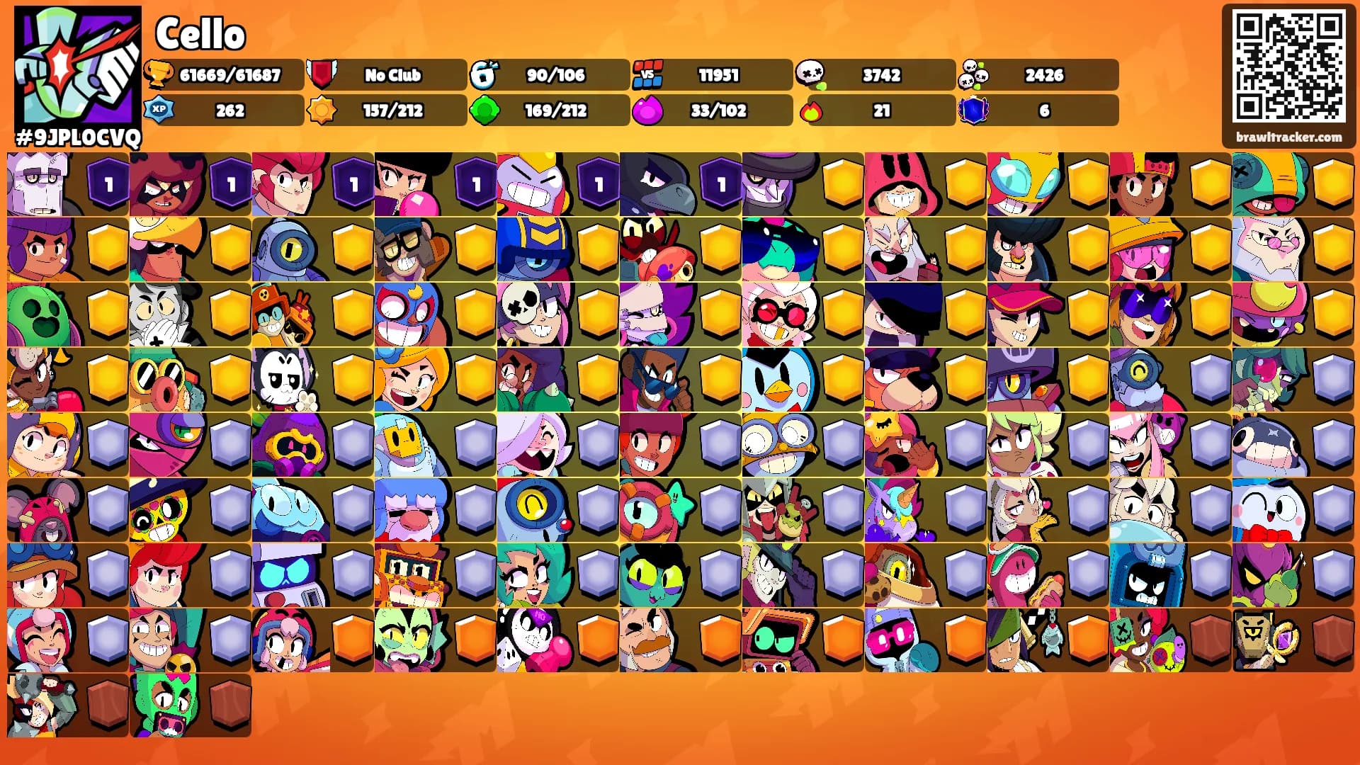 Cello's Ranks