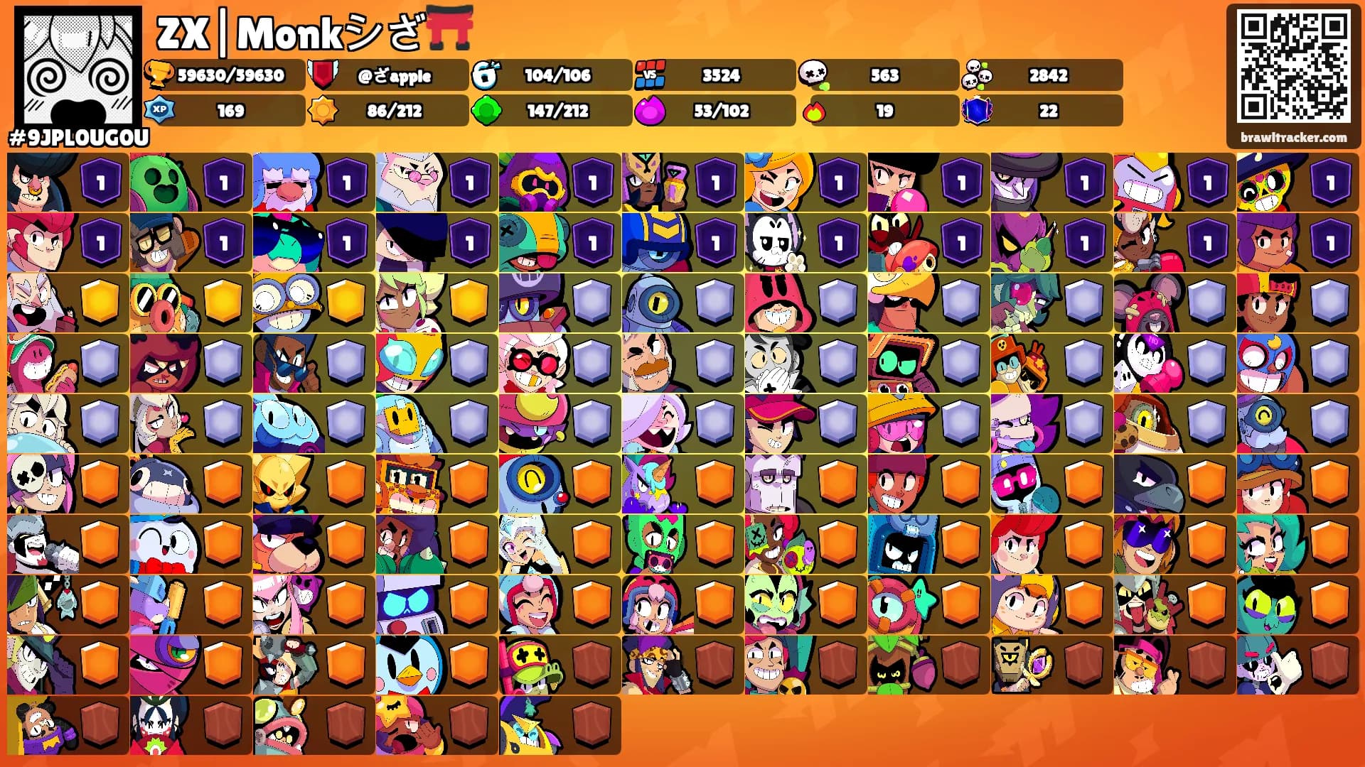 ZX|Monkシざ⛩️'s Ranks