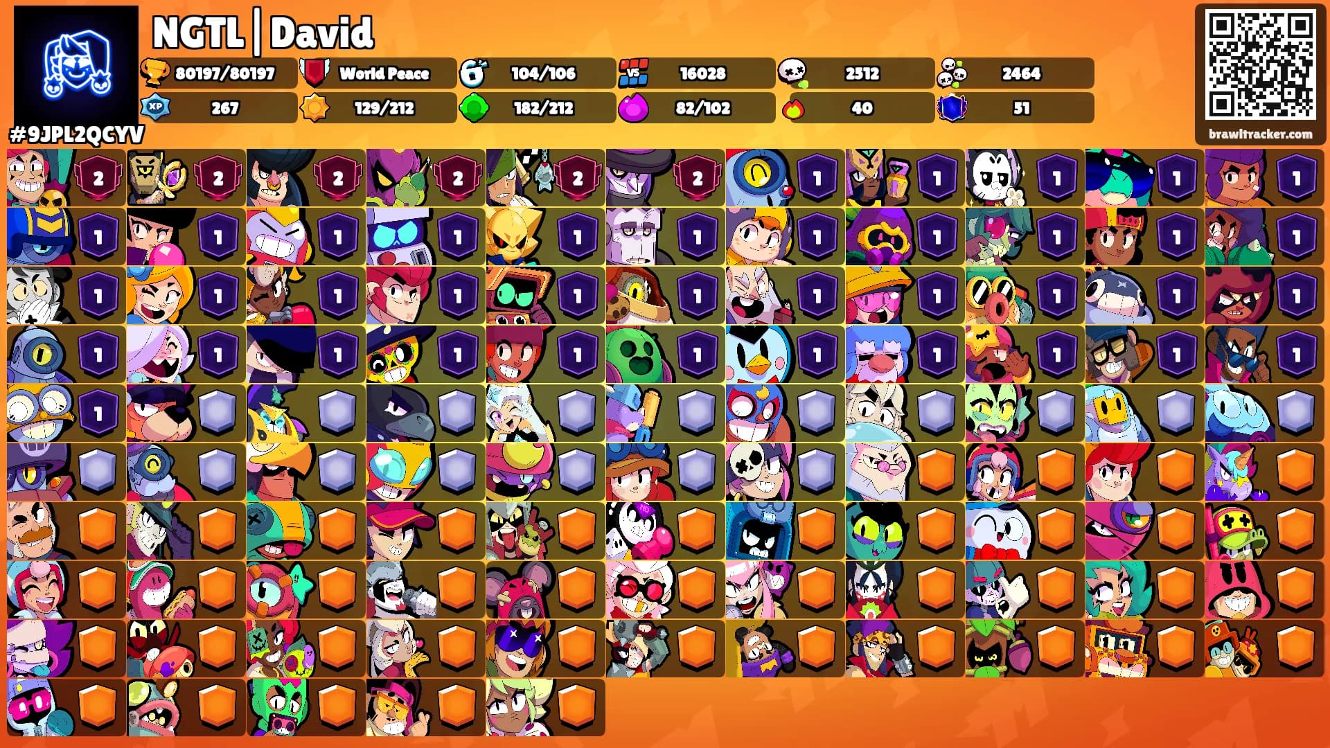 NGTL|David's Ranks