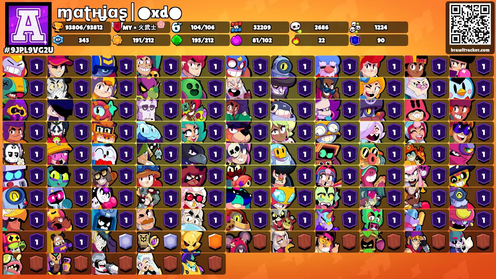 ɱɑʈʜʝɑʂ|●xd●'s Ranks