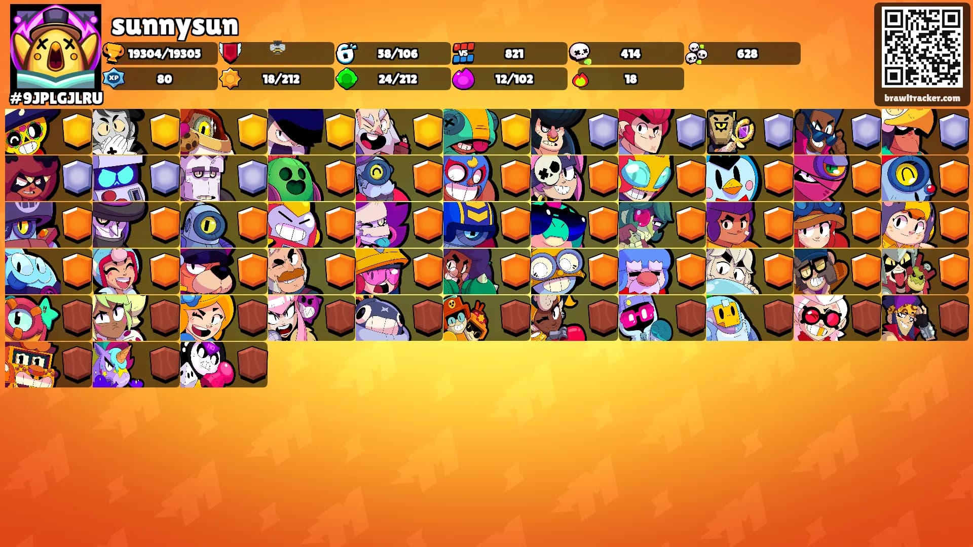 sunnysun's Ranks