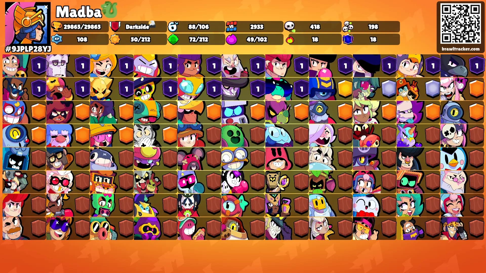 Madba🐉's Ranks
