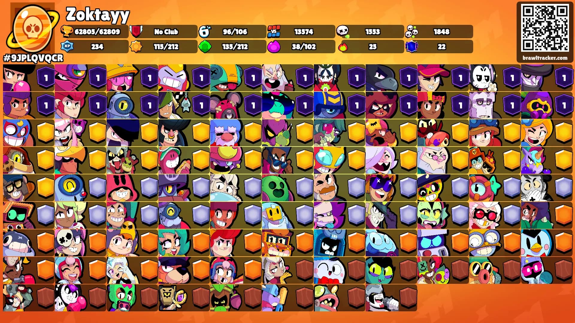 Zoktayy's Ranks