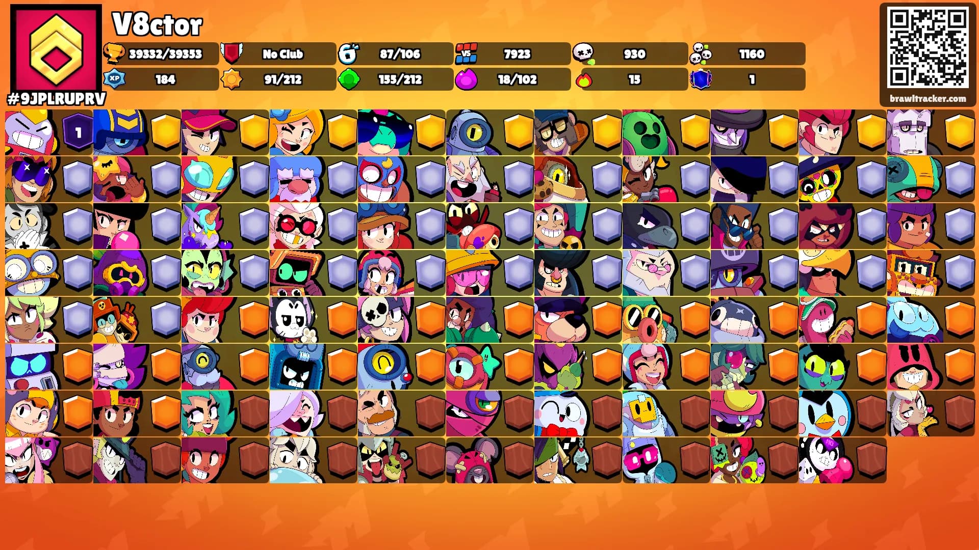V8ctor's Ranks