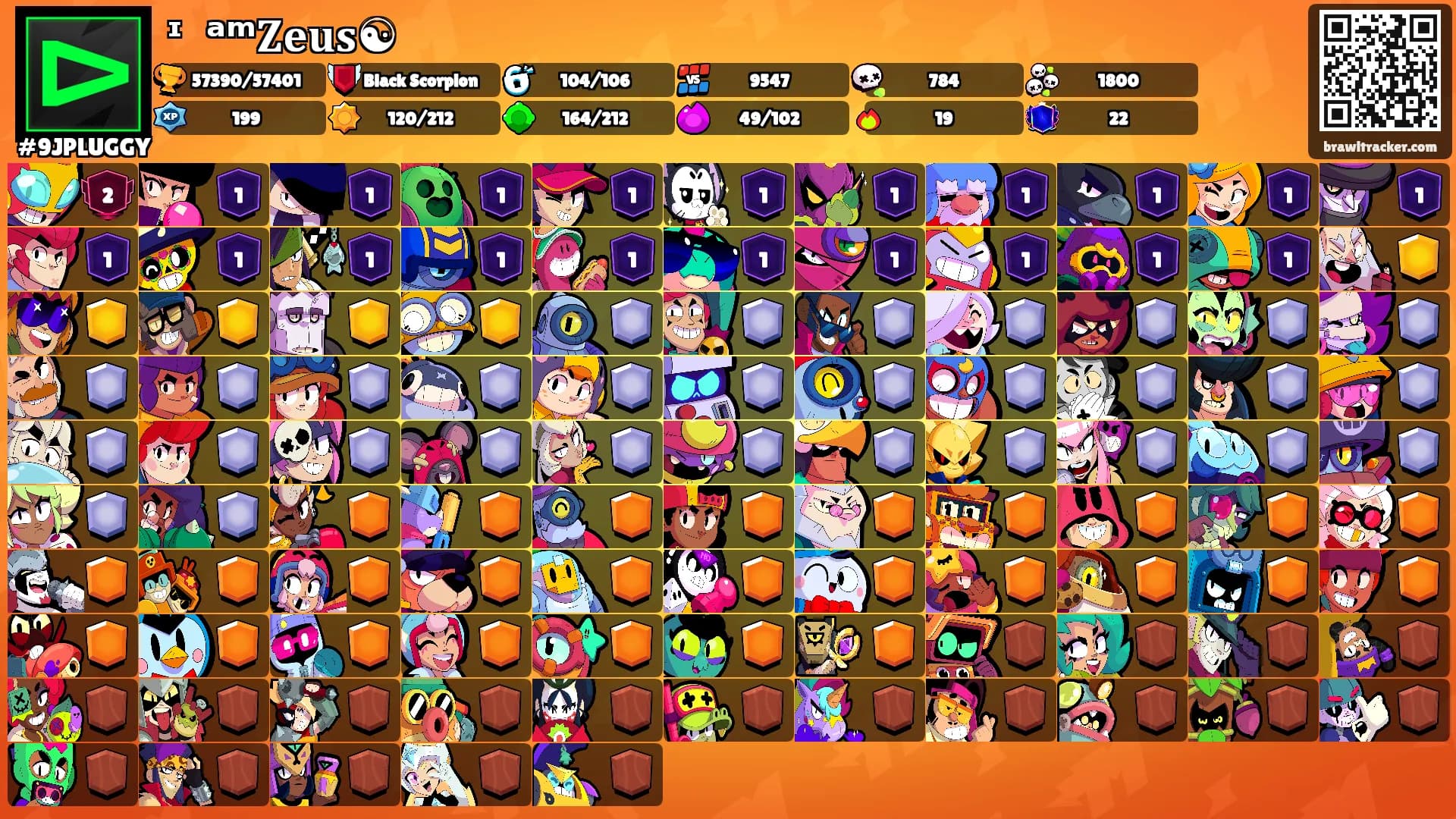 ᶦ ᵃᵐ𝐙𝐞𝐮𝐬☯'s Ranks