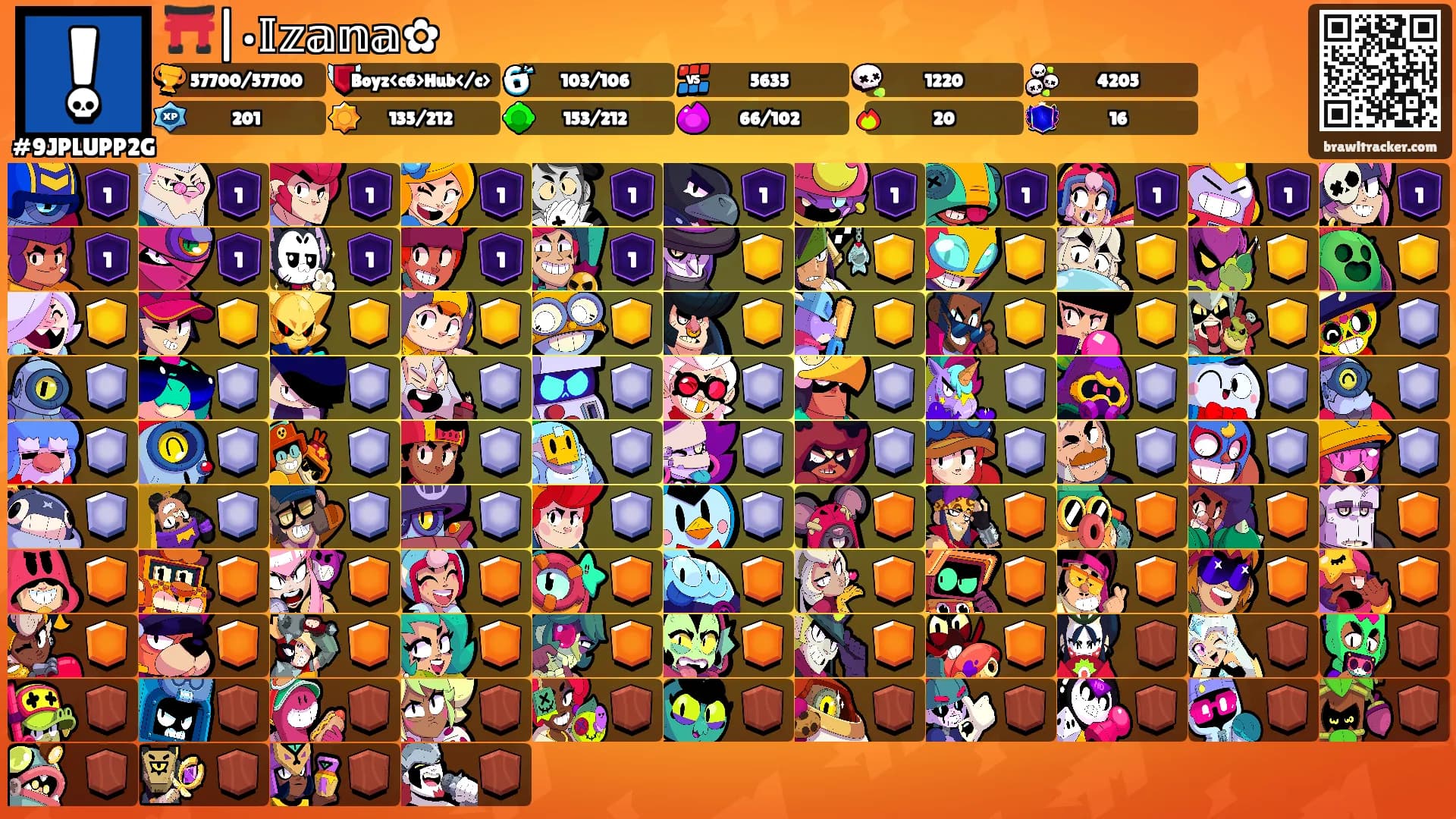 ⛩️|•𝕀𝕫𝕒𝕟𝕒✿'s Ranks