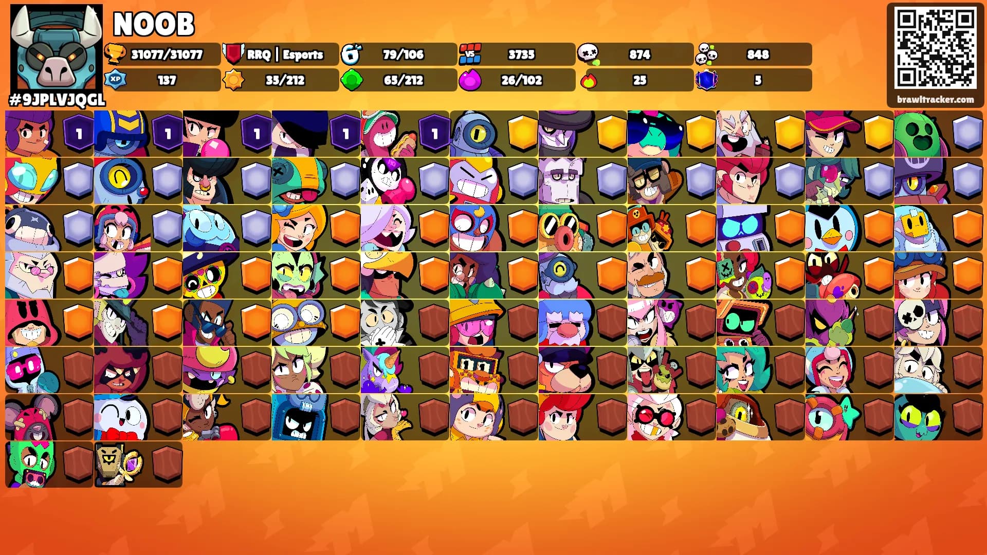 NOOB's Ranks