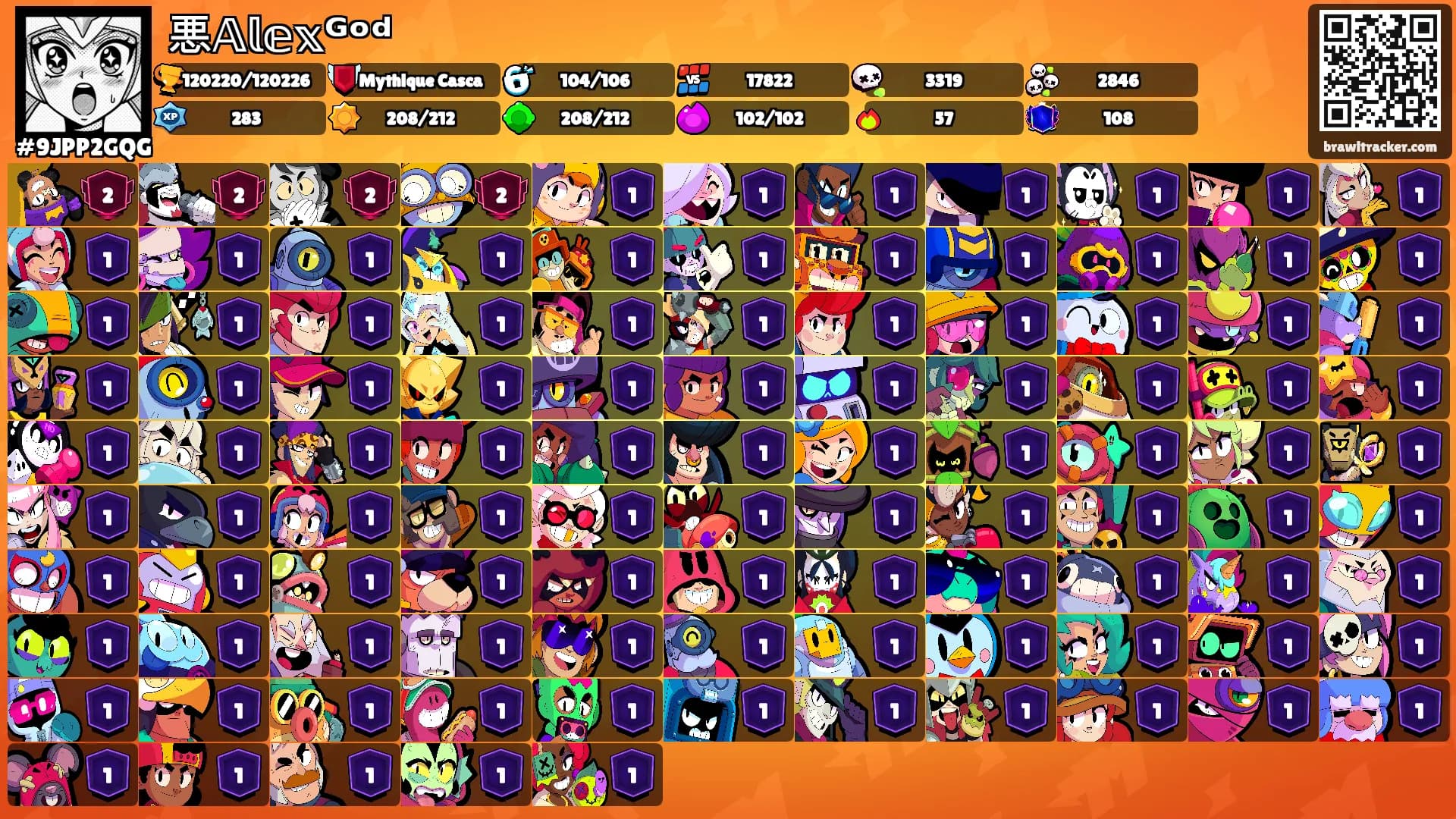 悪𝔸𝕝𝕖𝕩ᴳᵒᵈ's Ranks
