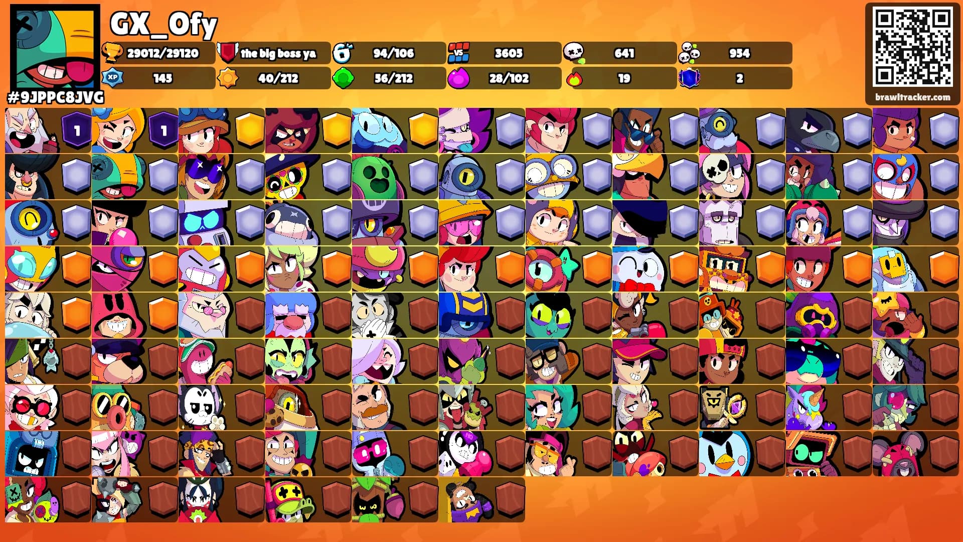 GX_Ofy's Ranks