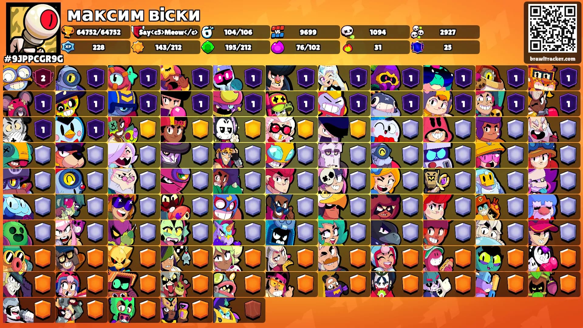 максим вiски's Ranks