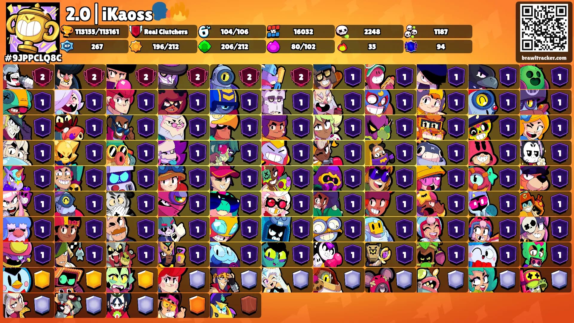 2.0|iKaoss🗣️🔥's Ranks