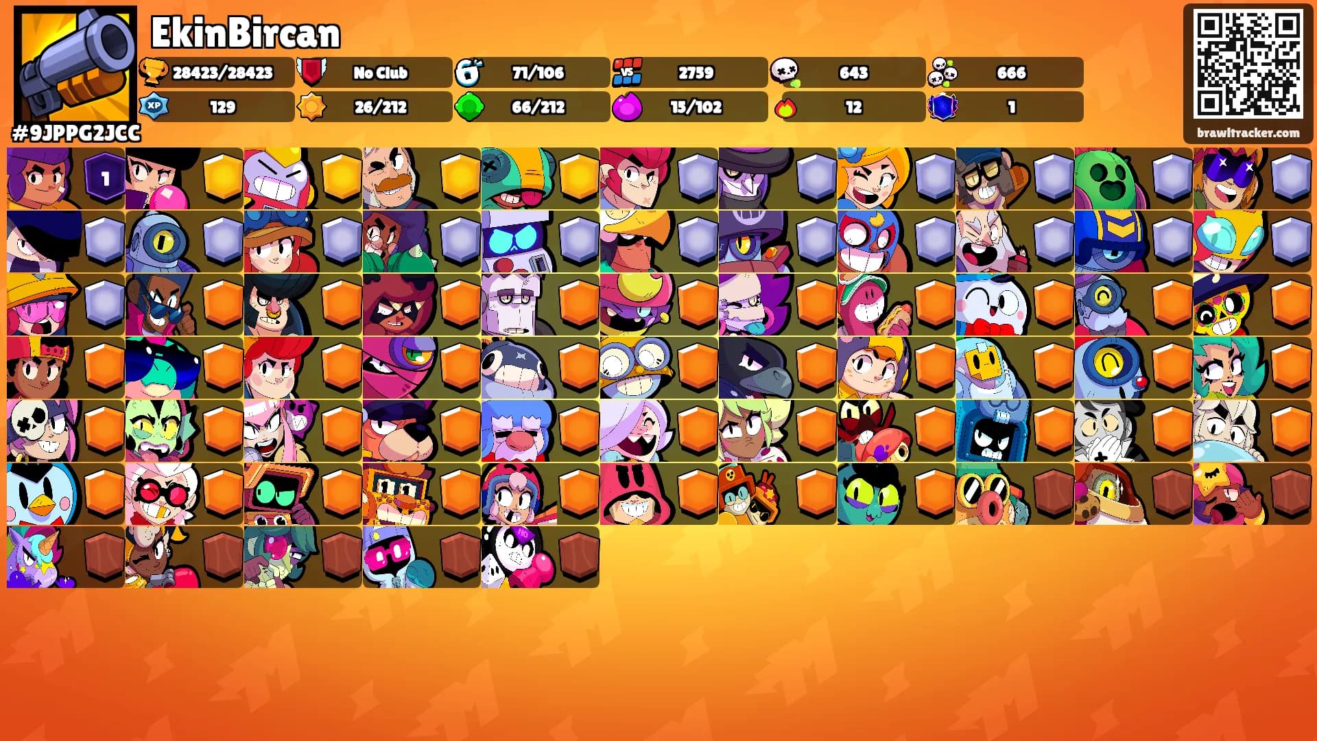 EkinBircan's Ranks