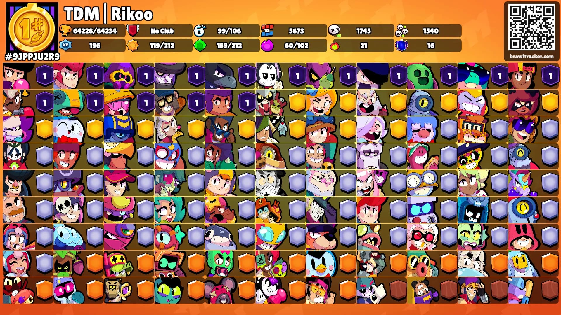 TDM|Rikoo's Ranks