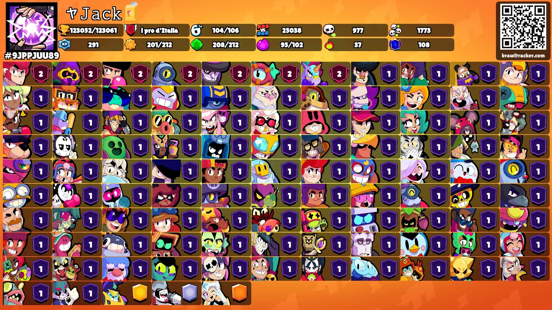 ャ𝙹𝚊𝚌𝚔🧃's Ranks