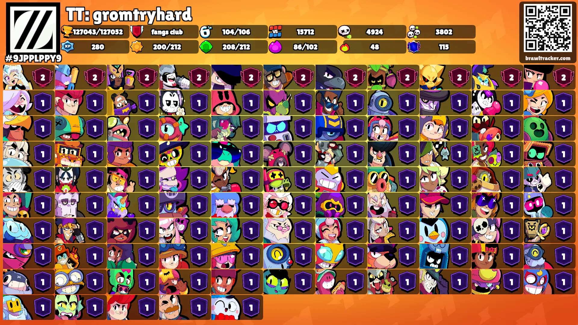 TT: gromtryhard's Ranks