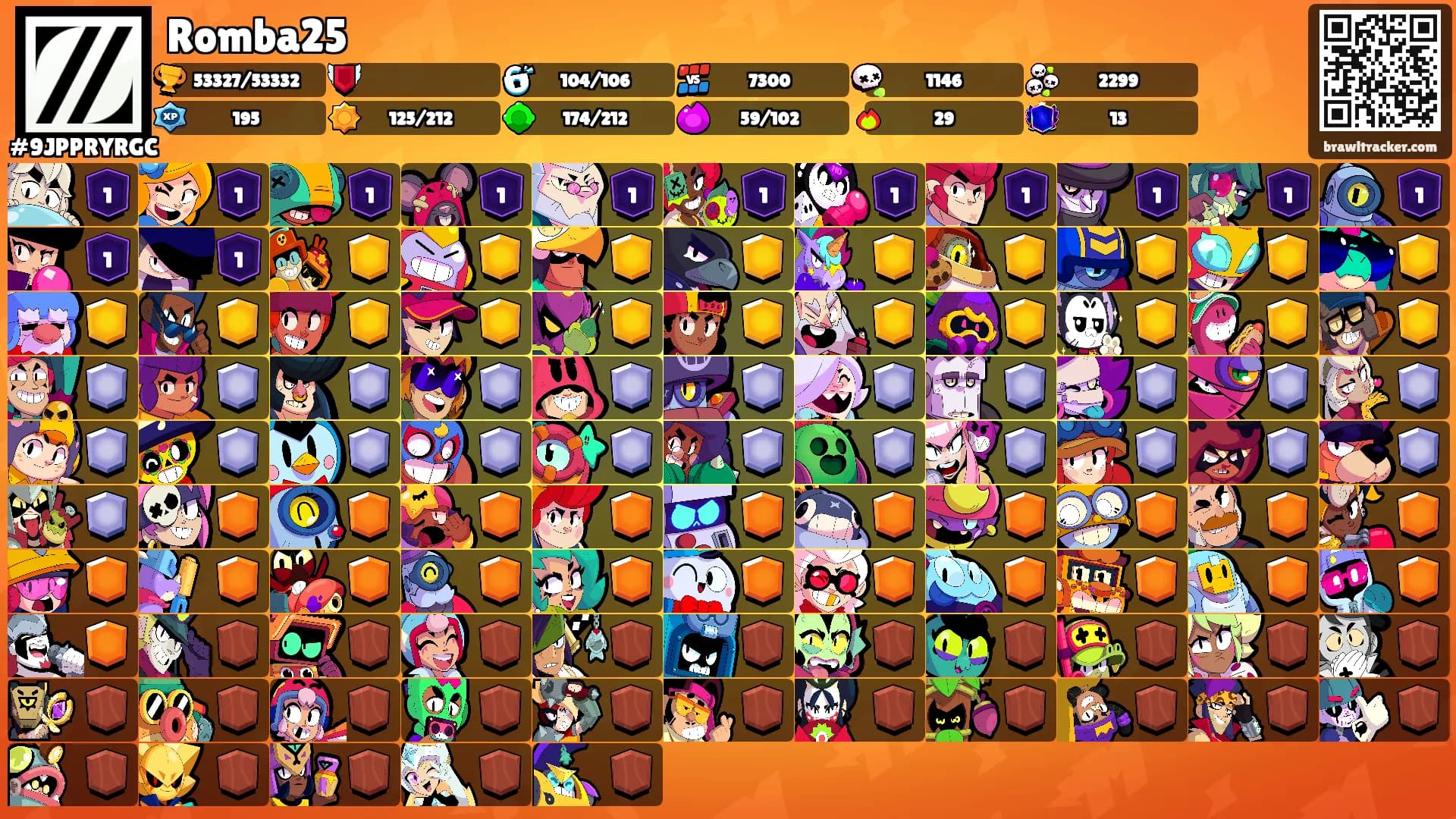 Romba25's Ranks