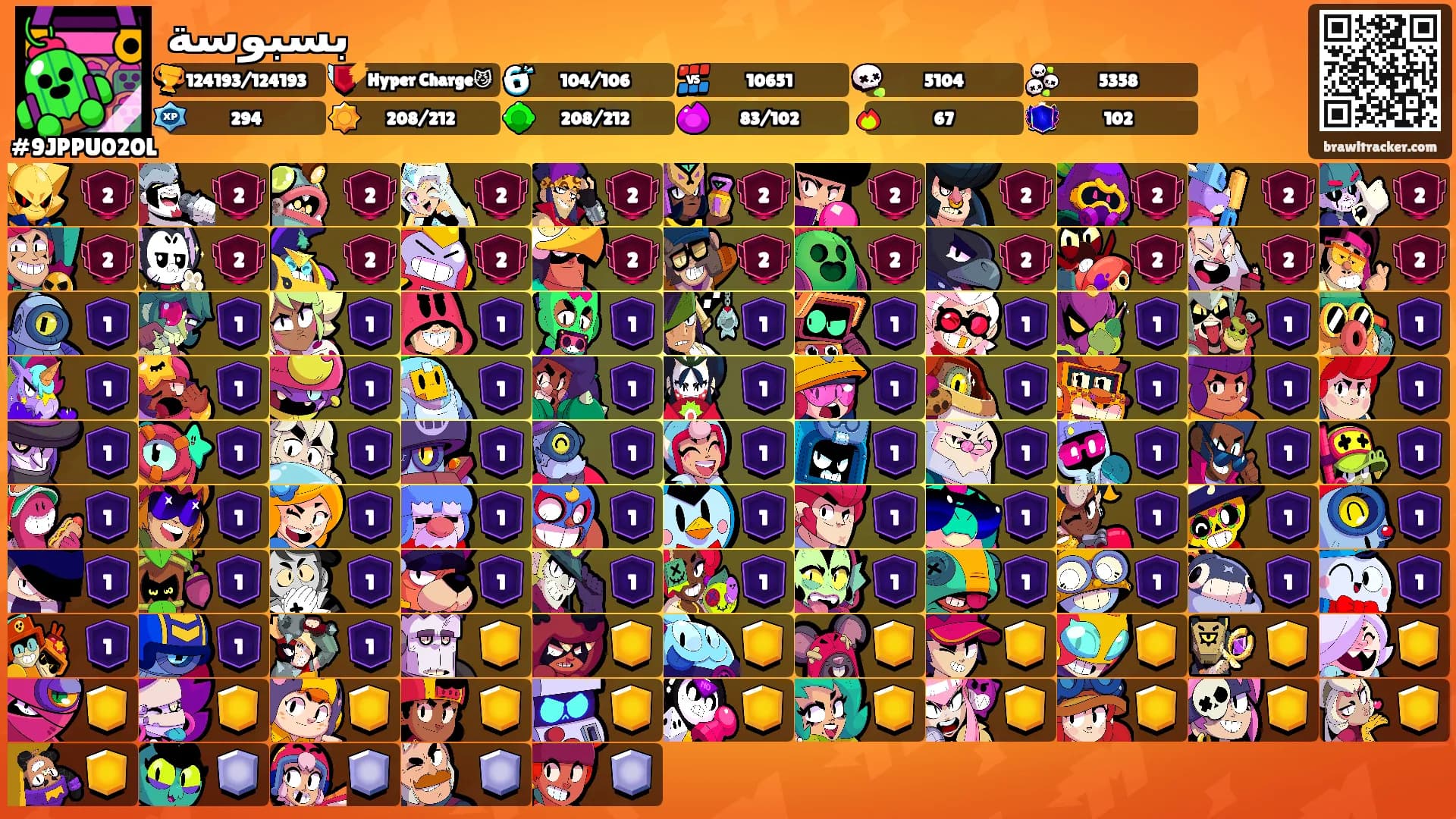 بسبوسة's Ranks